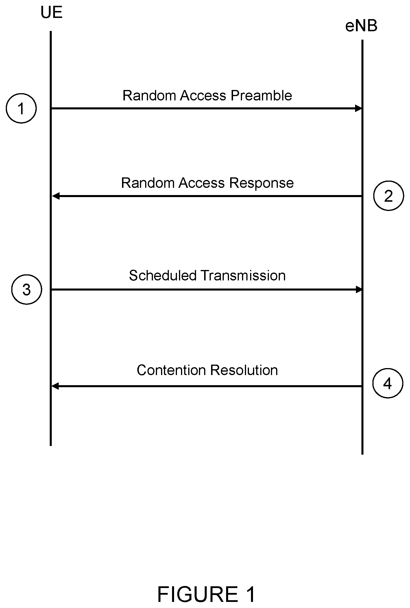 Patent US11785660 — Early data retransmission of message 3 — Figure 1