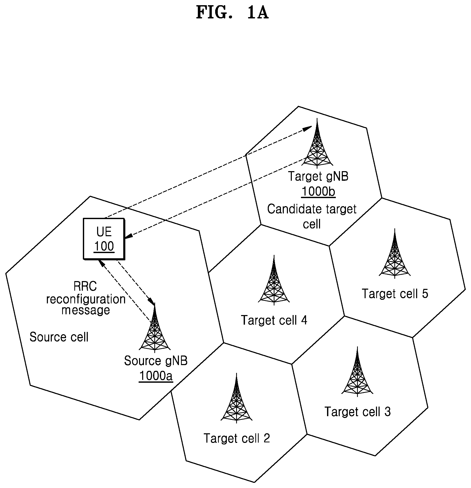 Patent US11785664 Figure 1 – Method and apparatus for performing RRC state transition in wireless communication network