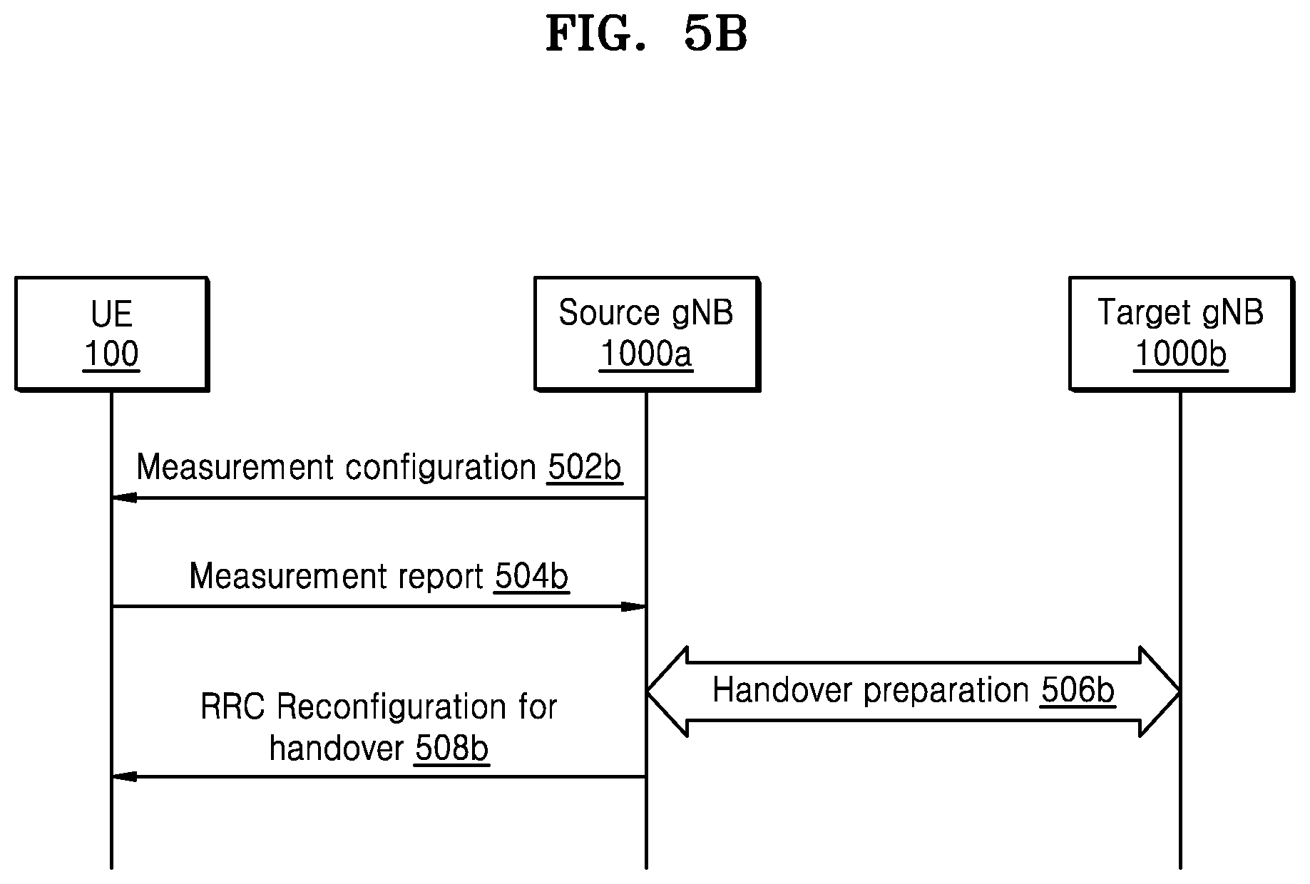 Patent US11785664 Figure 9 – Method and apparatus for performing RRC state transition in wireless communication network