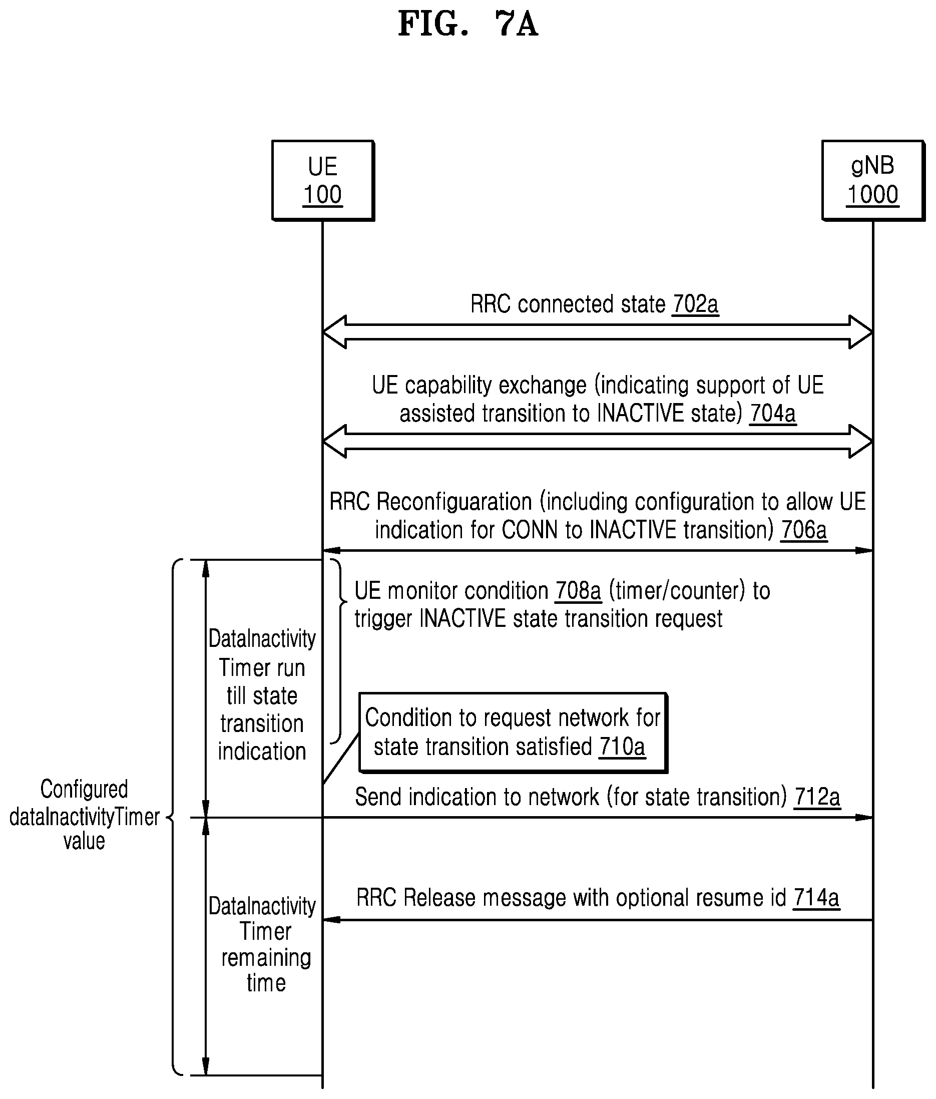 Patent US11785664 Figure 11 – Method and apparatus for performing RRC state transition in wireless communication network