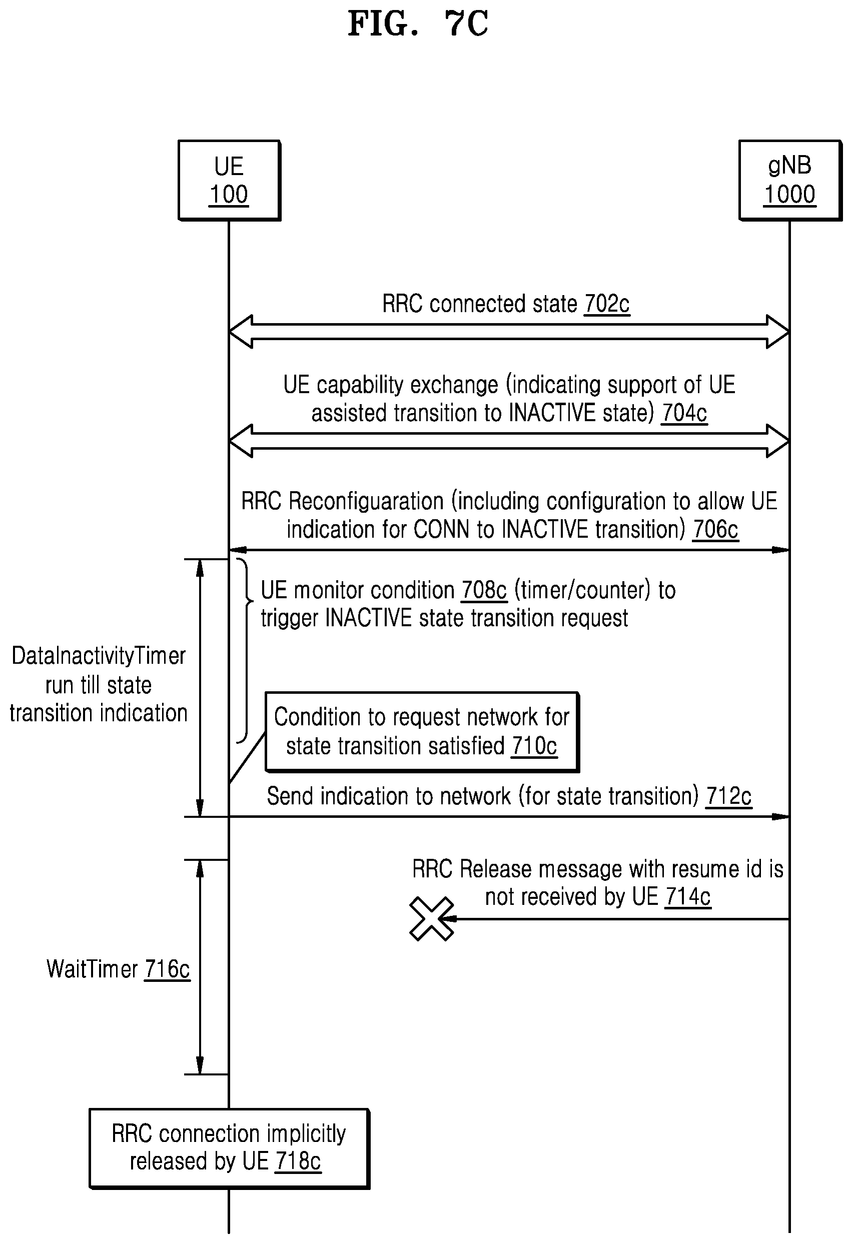 Patent US11785664 Figure 13 – Method and apparatus for performing RRC state transition in wireless communication network