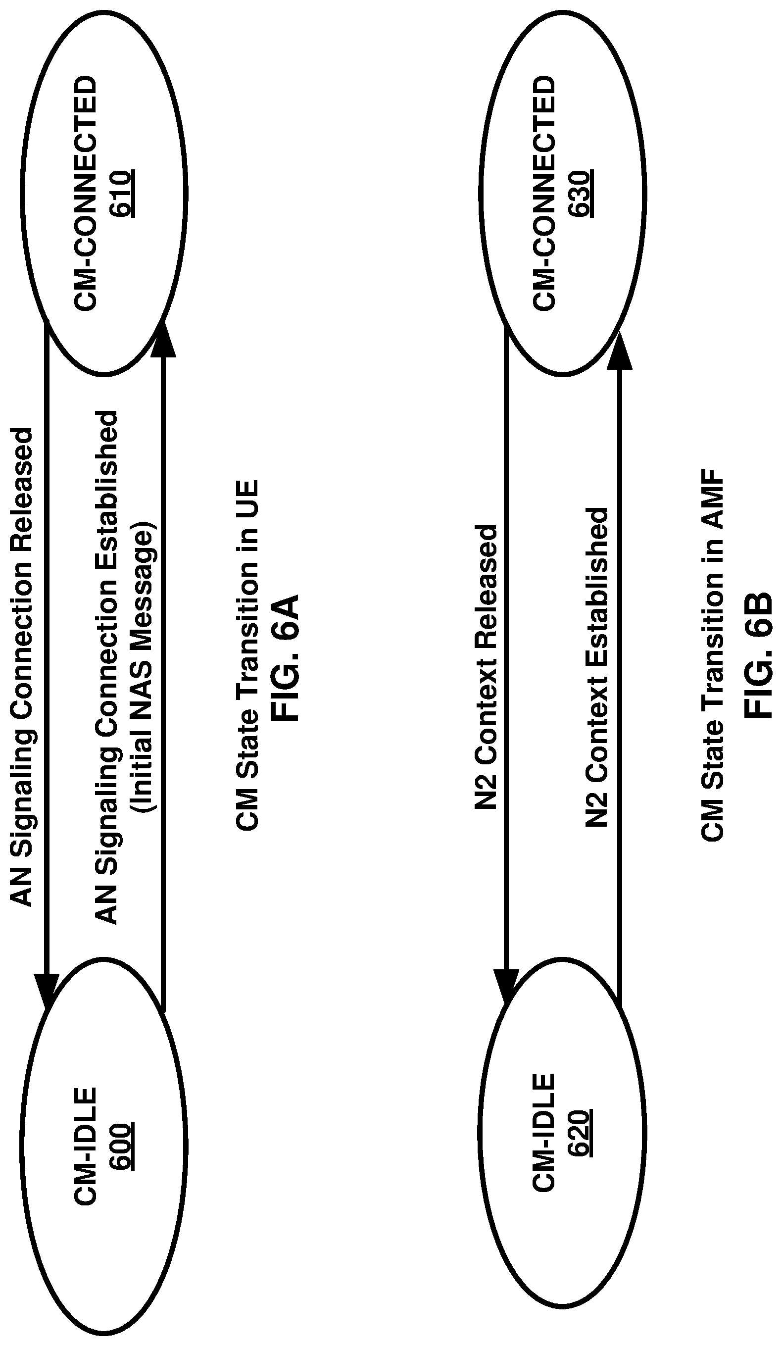 Patent US11785668 Figure 6 – Group communication signaling overload mitigation