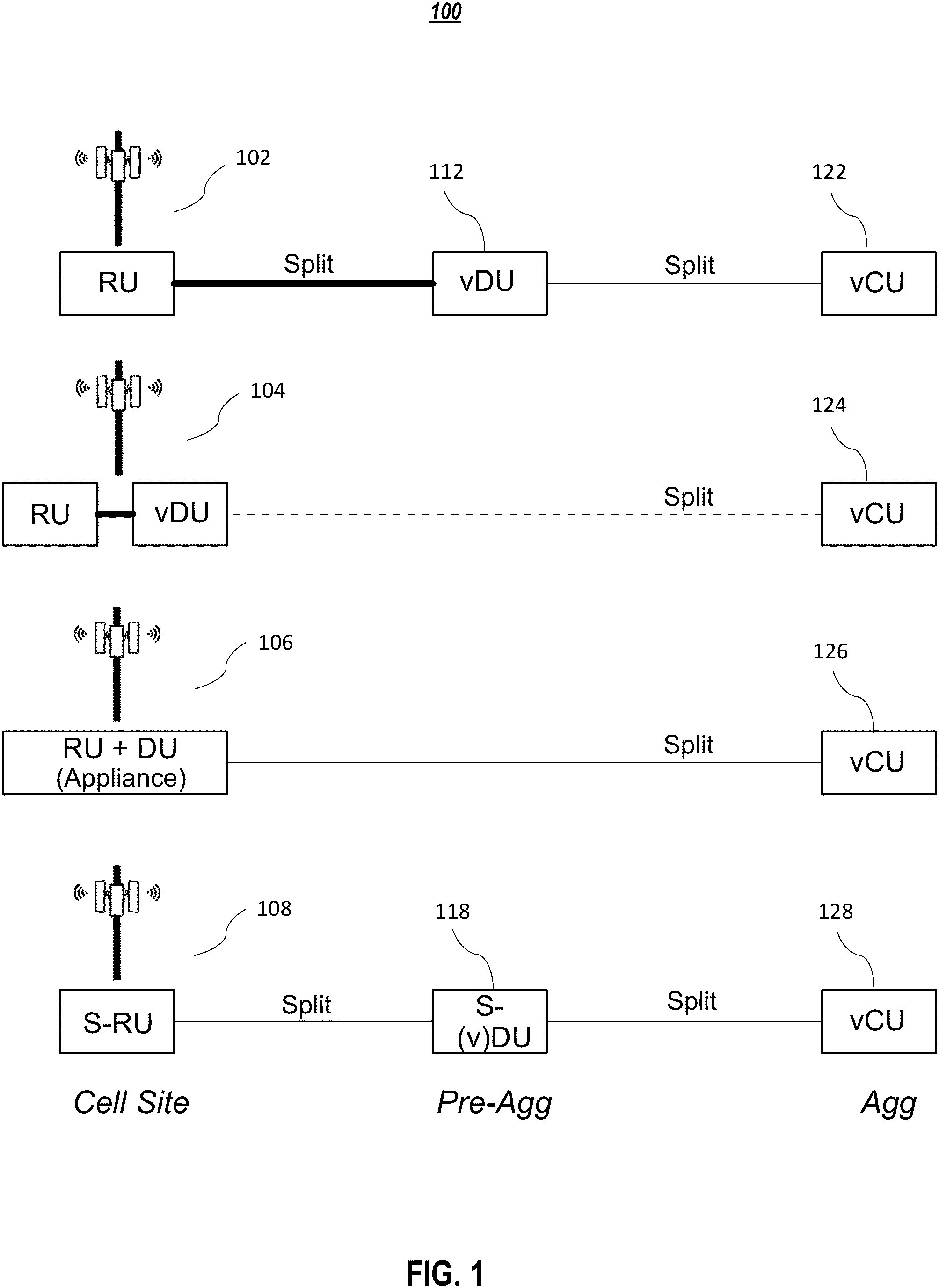 Patent US11785669 — Systems and methods for ethernet link sharing to concurrently support multiple radios — Figure 1