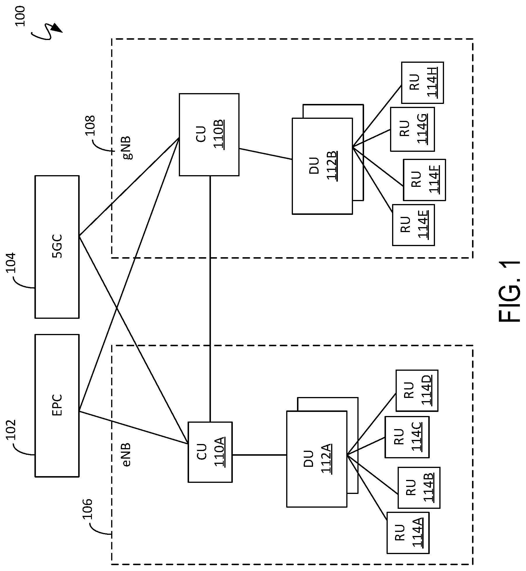 Patent US11785670 — Integration of a Wi-Fi access point with a cellular radio unit — Figure 1