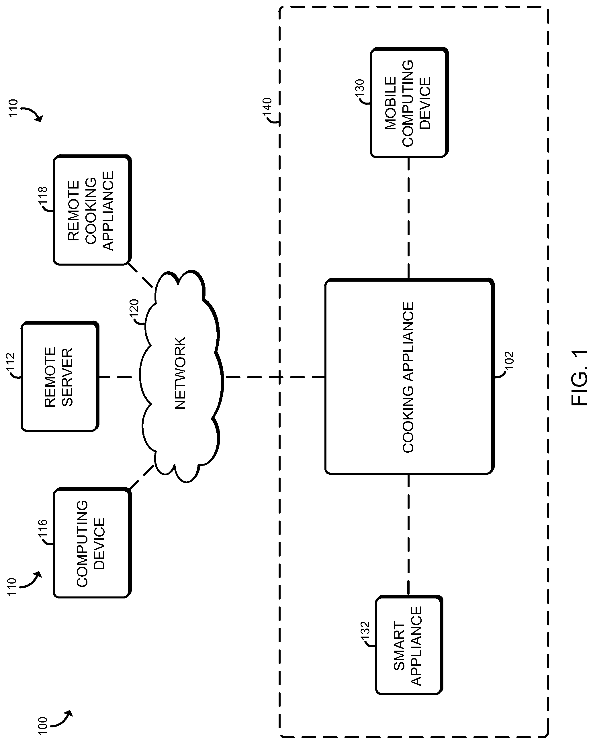 Patent US11785681 Figure 1 – Technologies for controlling cooking appliances using shared cooking recipes
