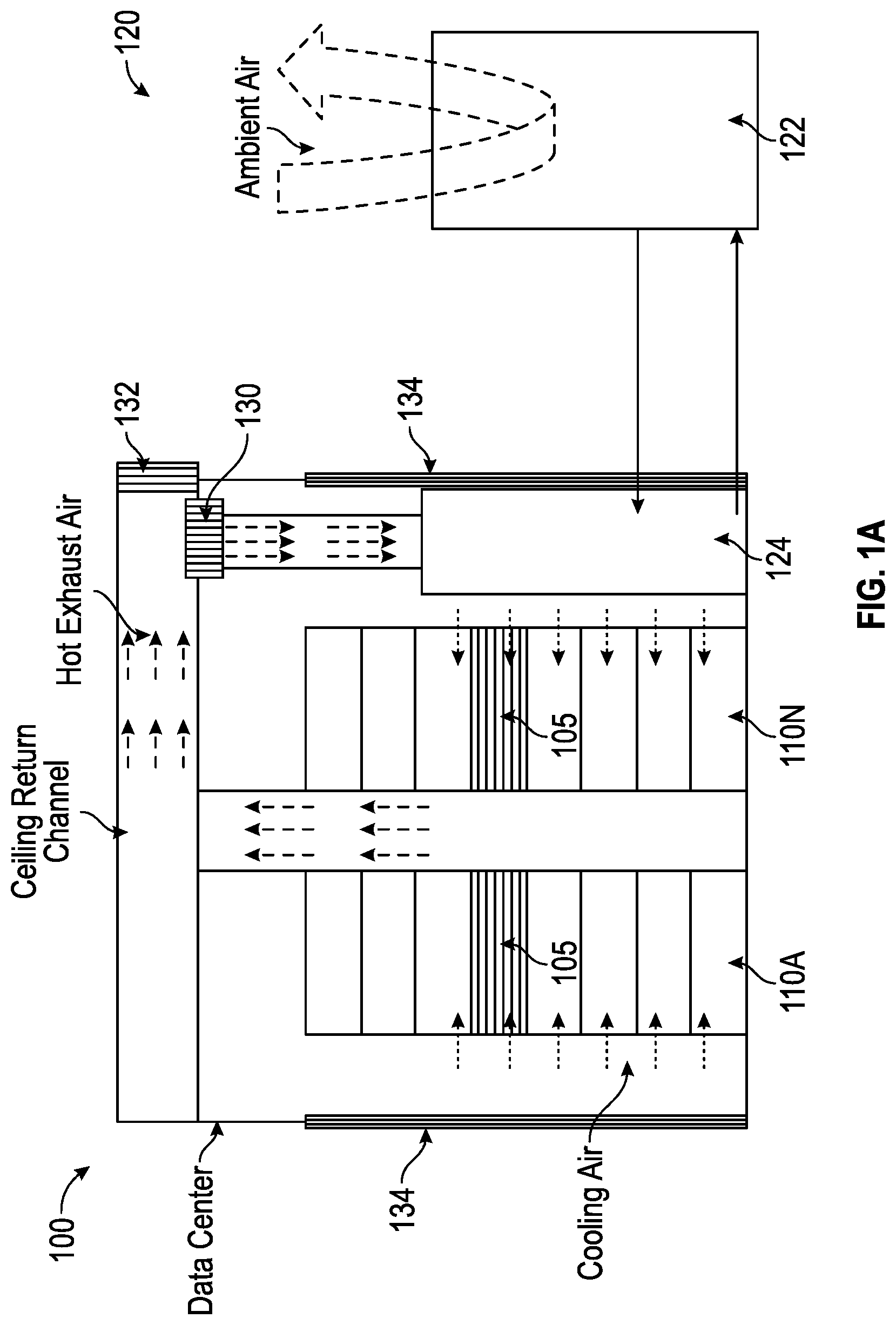Patent US11785748 Figure 1 – Backup cooling for a data center and servers
