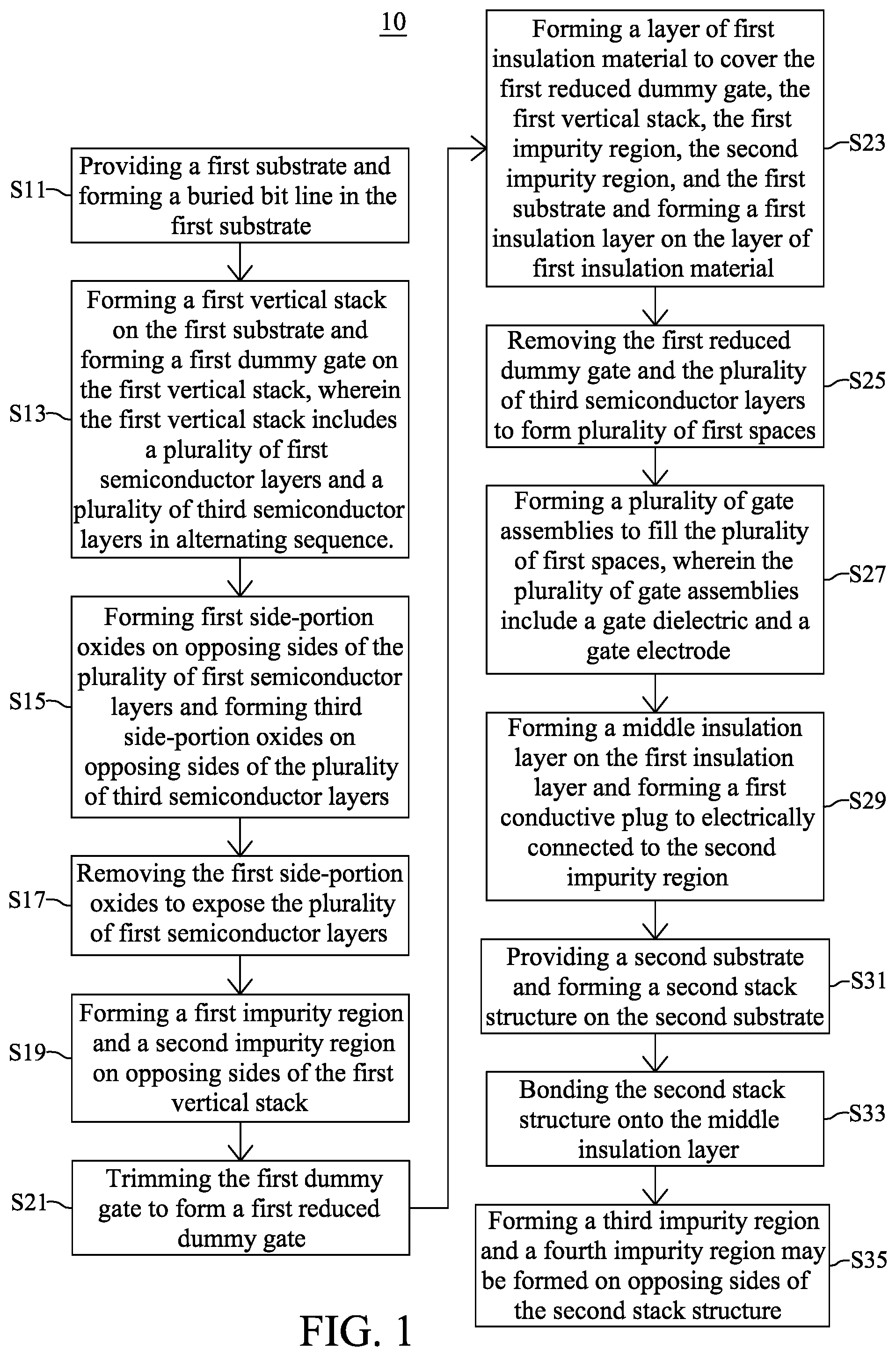 Patent US11785760 — Gate-all-around semiconductor device with dielectric-all-around capacitor and method for fabricating the same — Figure 1