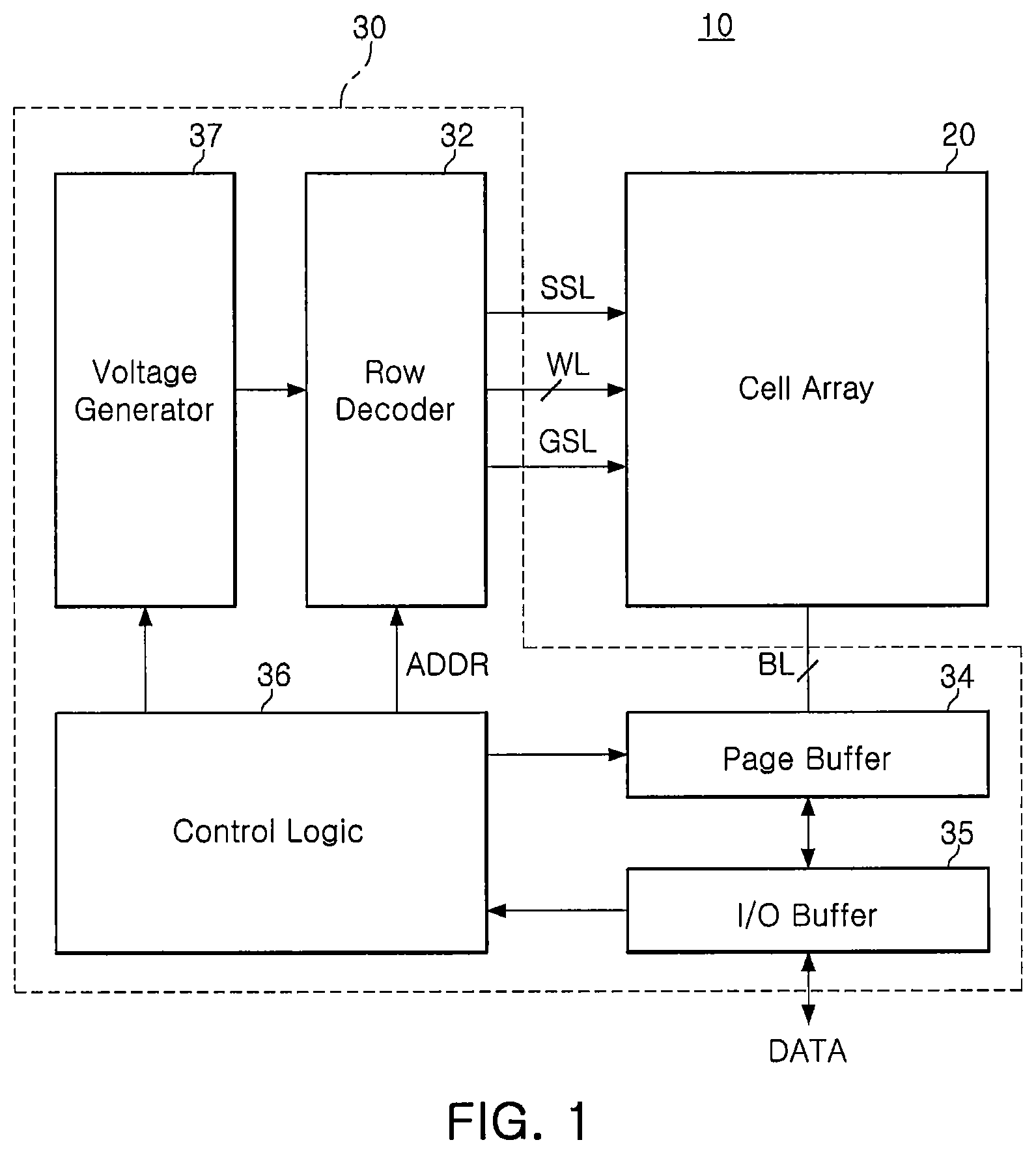 Patent US11785767 Figure 1 – Semiconductor devices