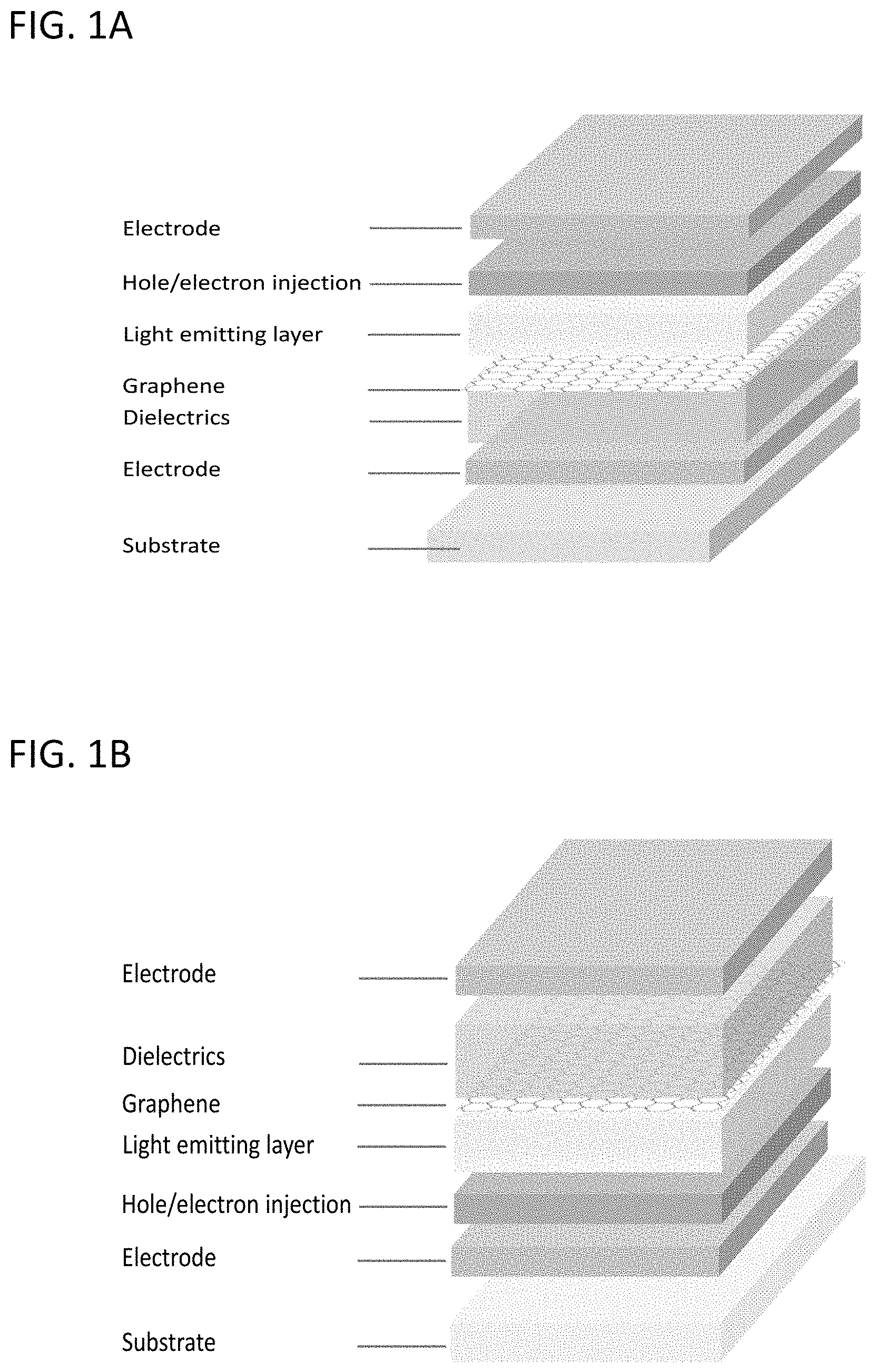 Patent US11785791 — Carbon enabled vertical organic light emitting transistors — Figure 1