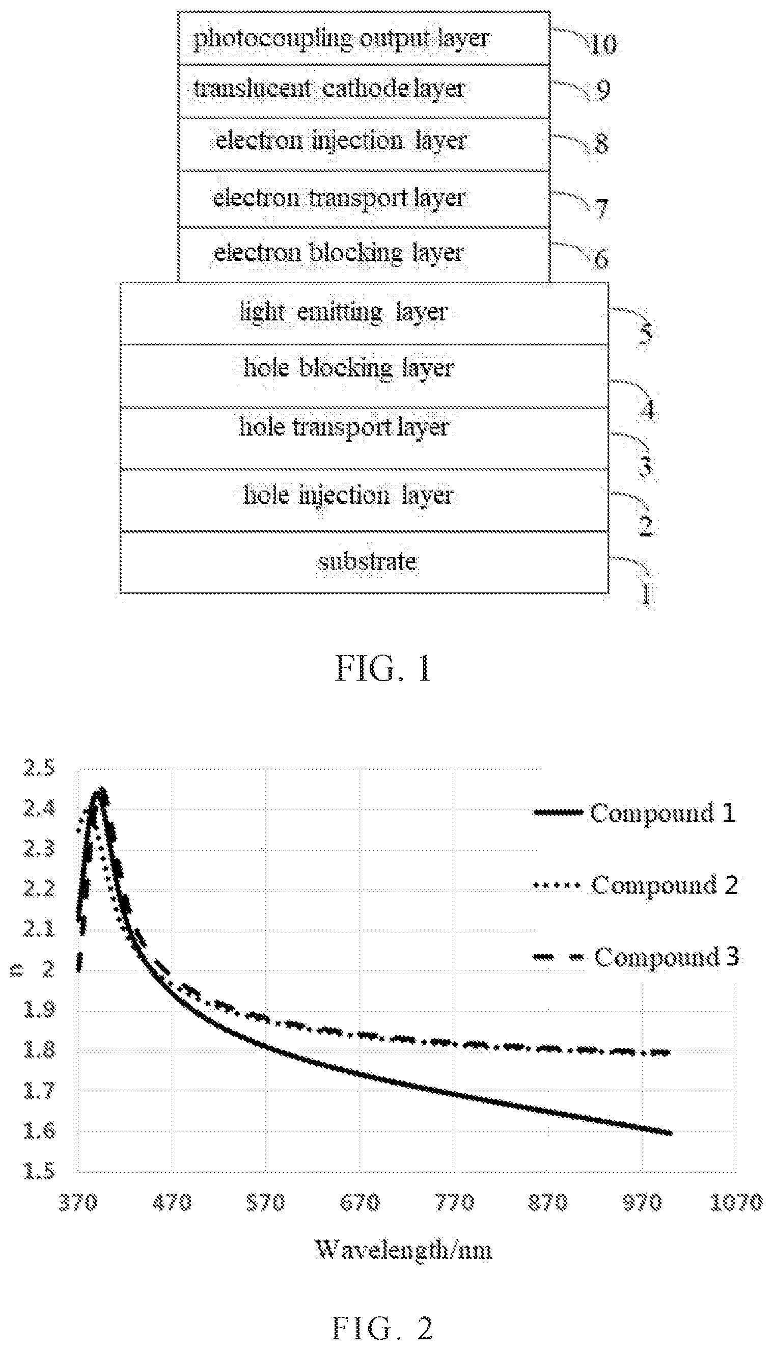 Patent US11785842 — N heterocyclic planar photocoupler output material and method of preparing thereof — Figure 1