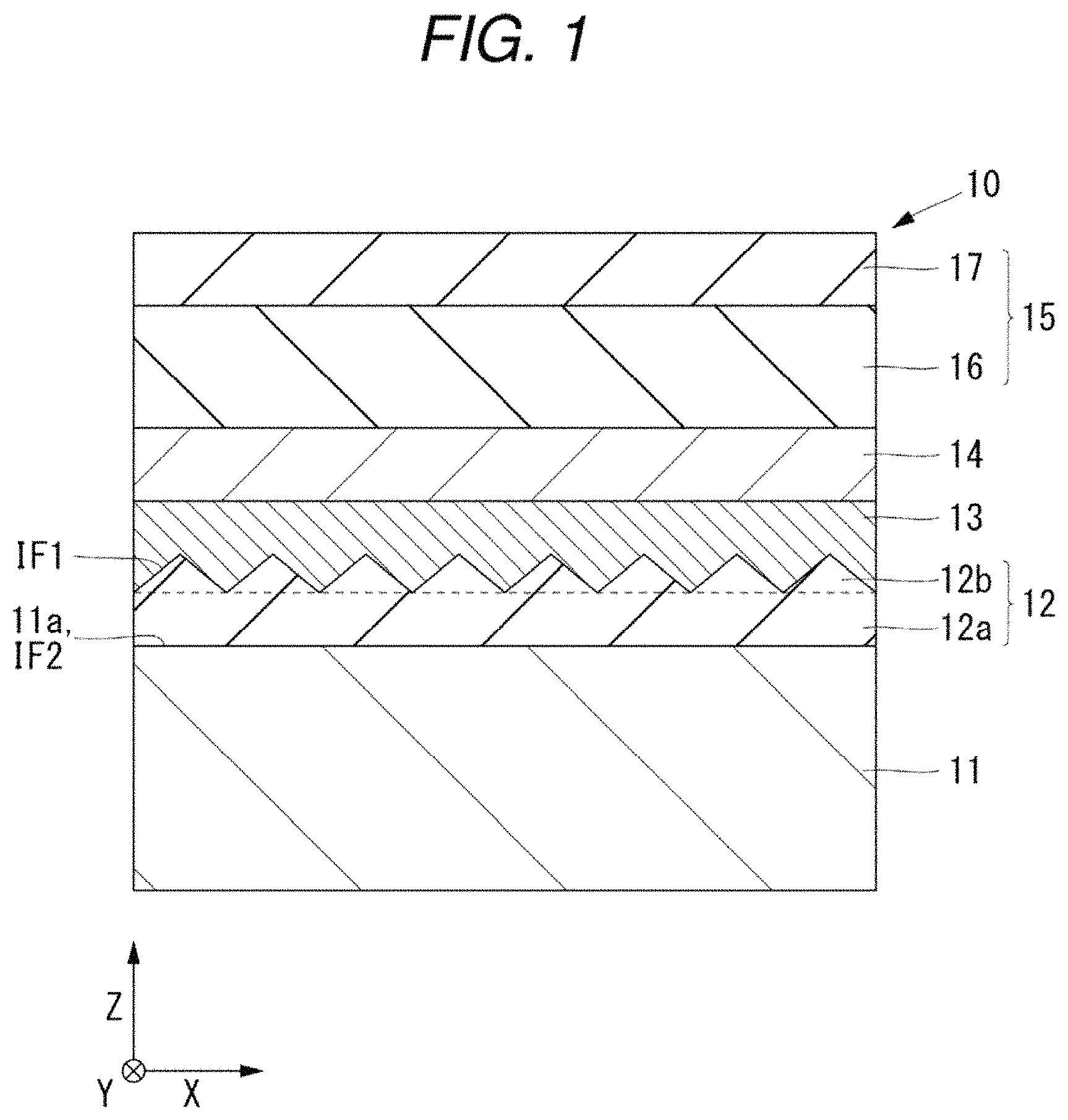 Patent US11785854 — Film structure and method for manufacturing the same — Figure 1