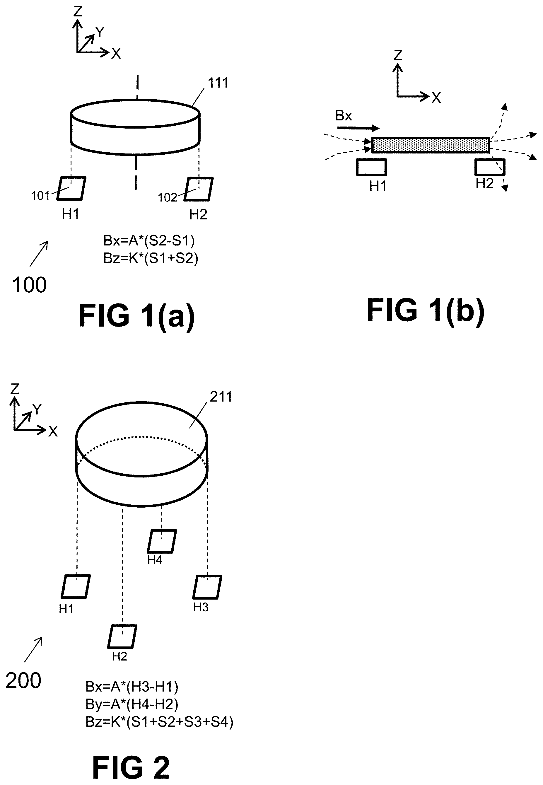 Patent US11785865 Figure 1 – Semiconductor device with integrated magnetic flux concentrator, and method for producing same