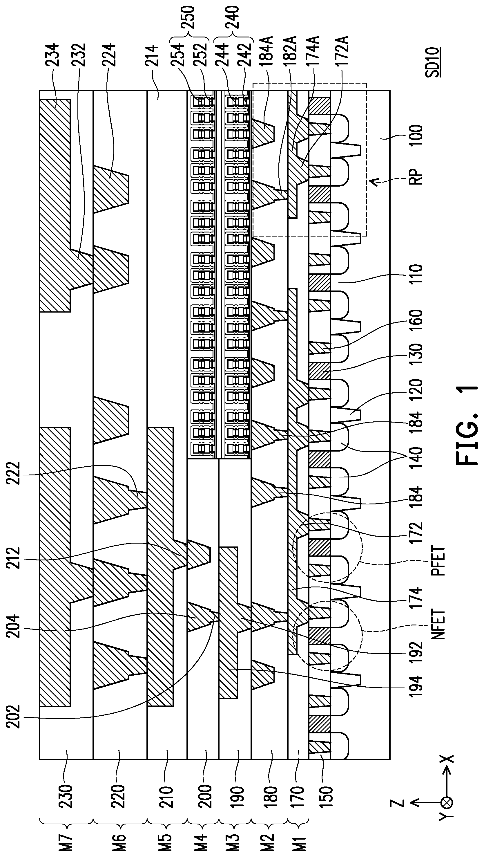 Patent US11785870 Figure 1 – Memory cell, semiconductor device including memory cell, and manufacturing method thereof