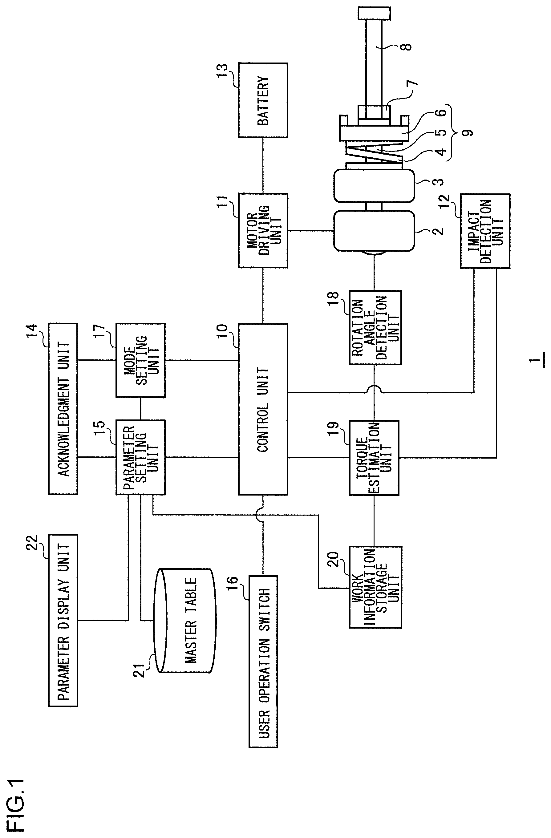 Patent US11787027 — Impact rotary tool — Figure 1