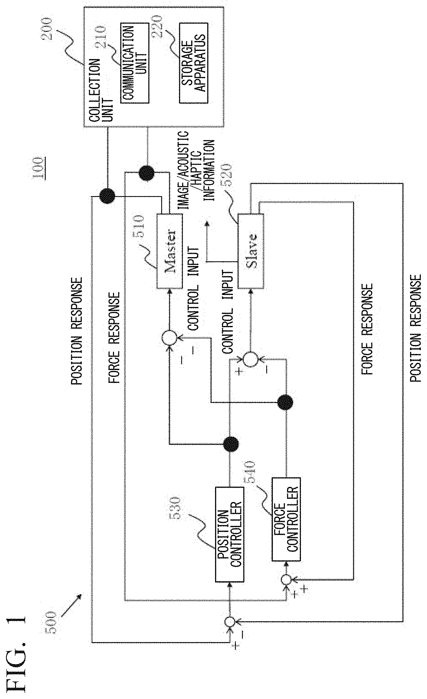 Patent US11787037 — Behavior estimation apparatus, behavior estimation method, and behavior estimation program — Figure 1