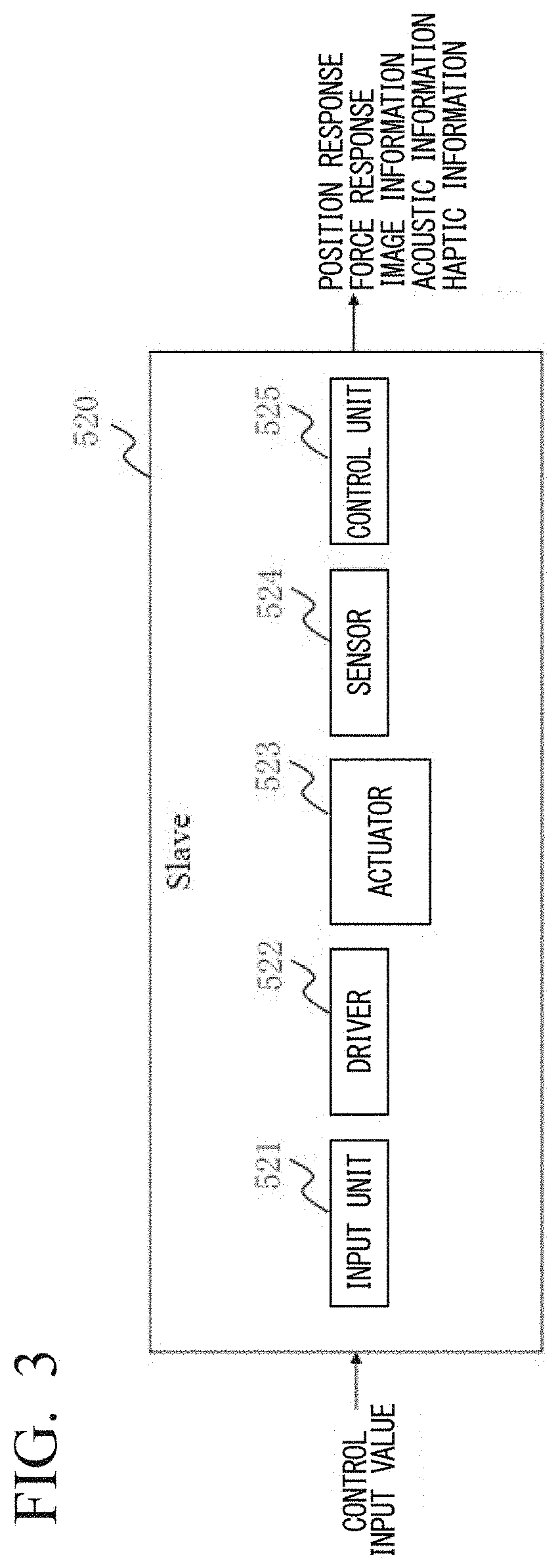 Patent US11787037 Figure 3 – Behavior estimation apparatus, behavior estimation method, and behavior estimation program