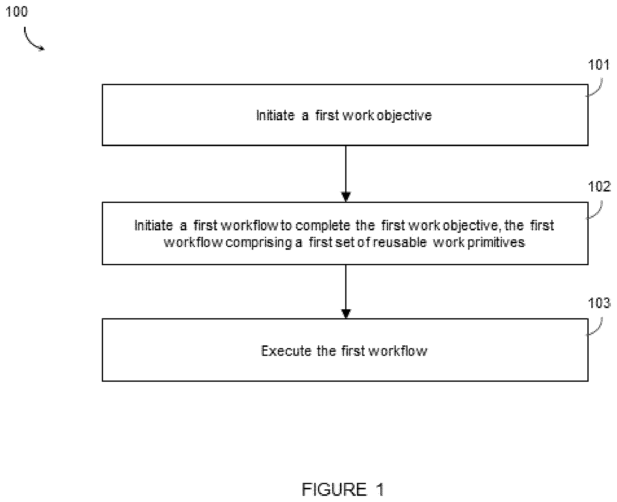 Patent US11787049 — Systems, devices, and methods for training multi-purpose robots — Figure 1
