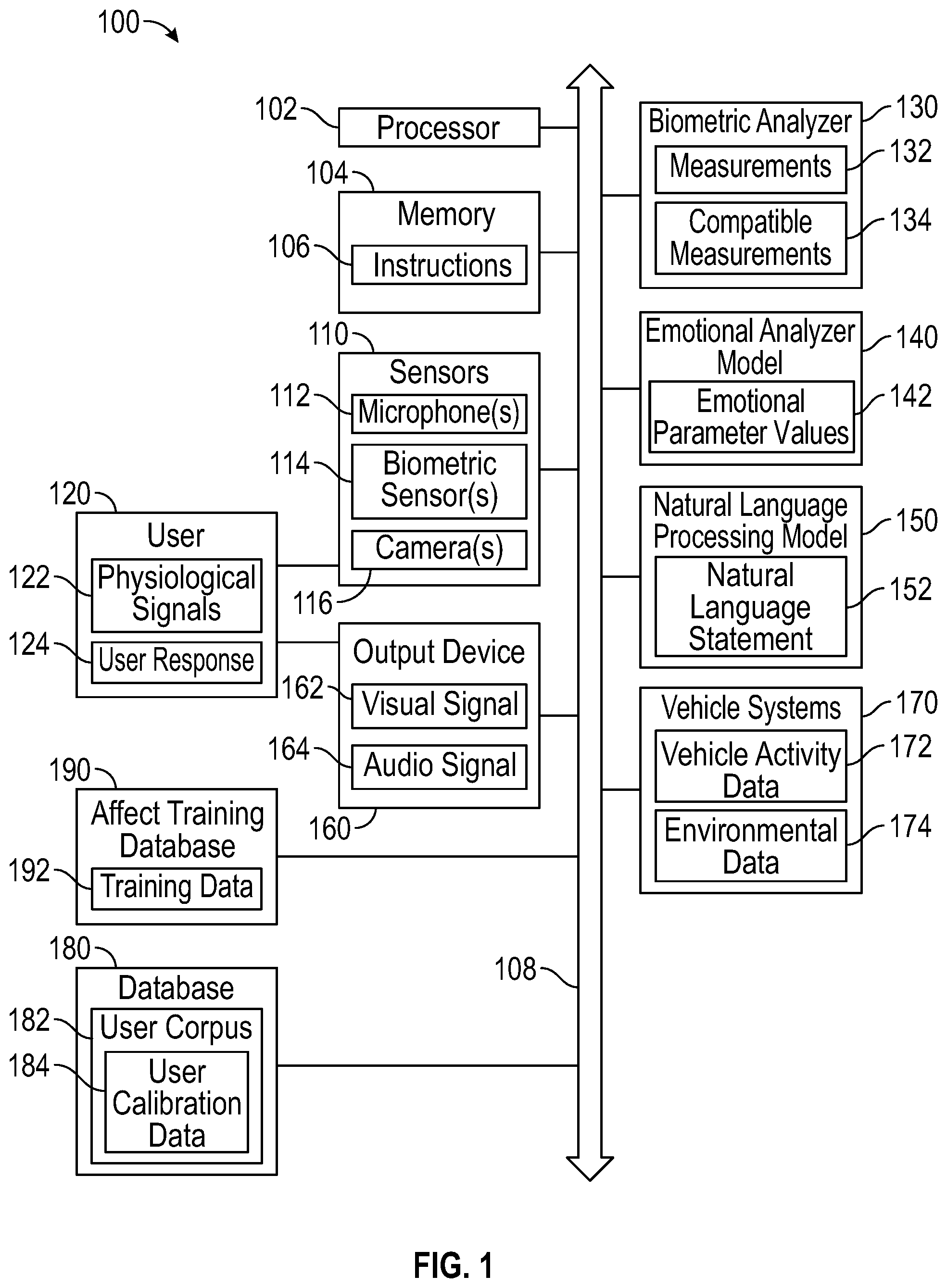Patent US11787062 — Emotional intelligent robotic pilot — Figure 1