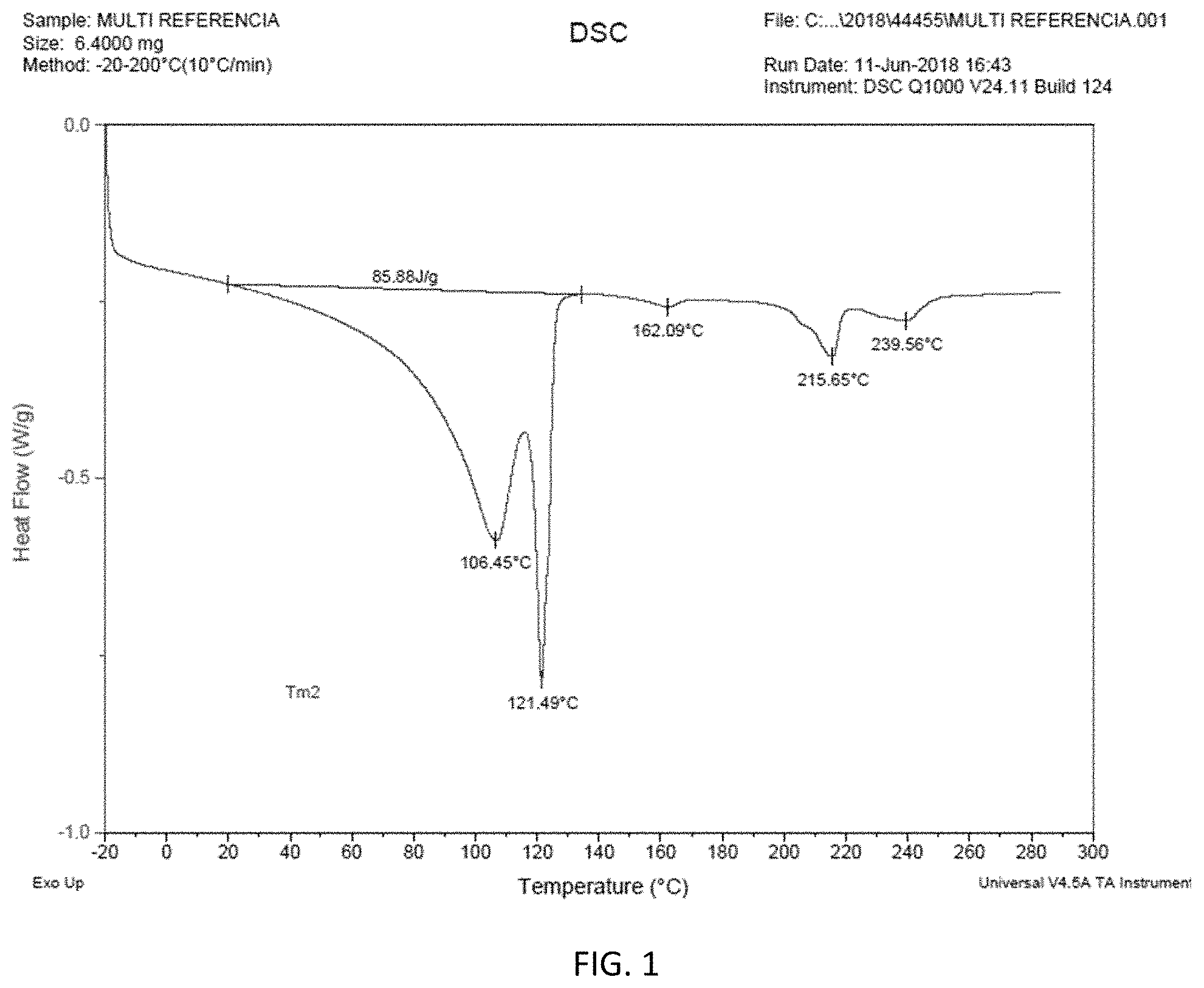 Patent US11787088 — Recycling processes for laminates and multi-layers — Figure 1
