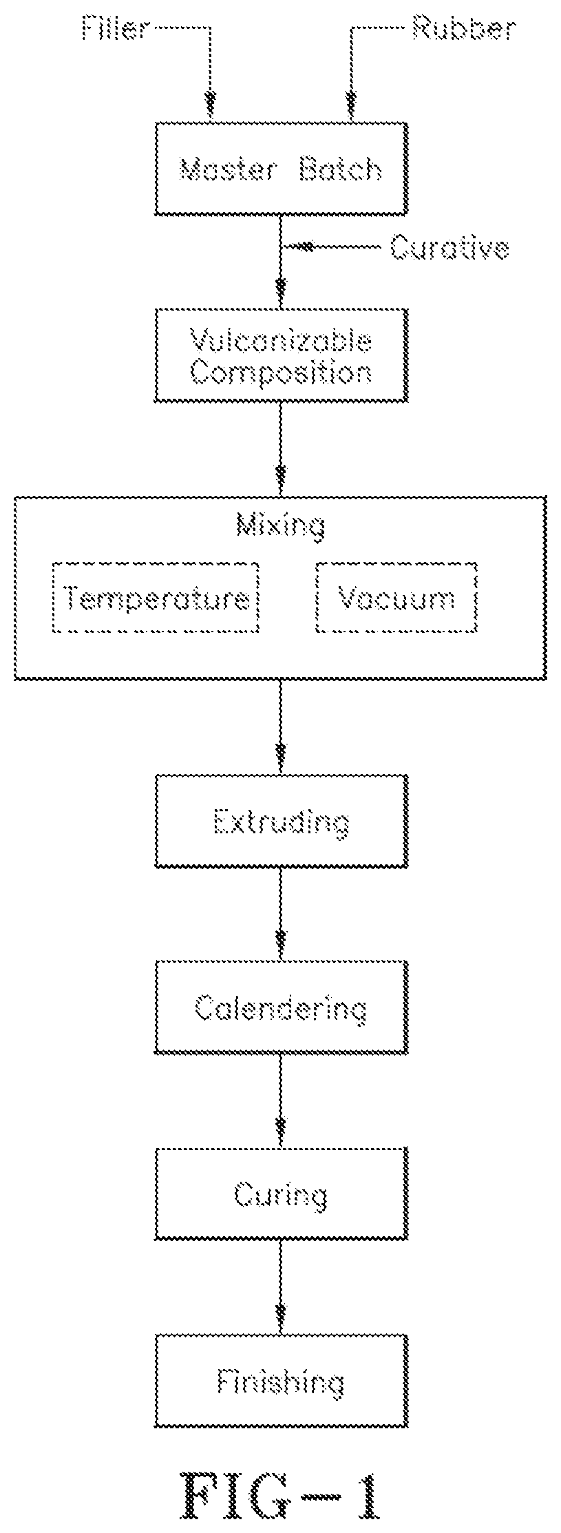 Patent US11787096 — System and method for continuously manufacturing cured membranes — Figure 1