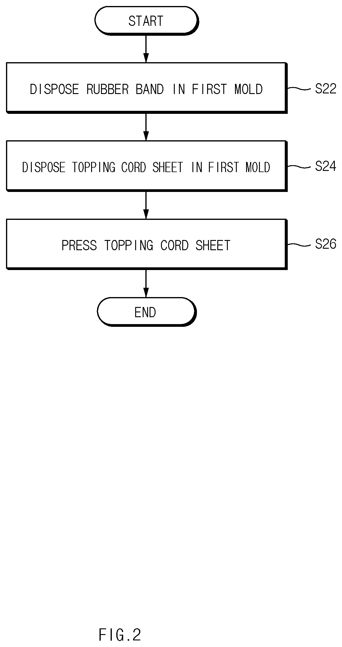 Patent US11787102 Figure 2 – Coupler for air suspension and apparatus and method for manufacturing the same