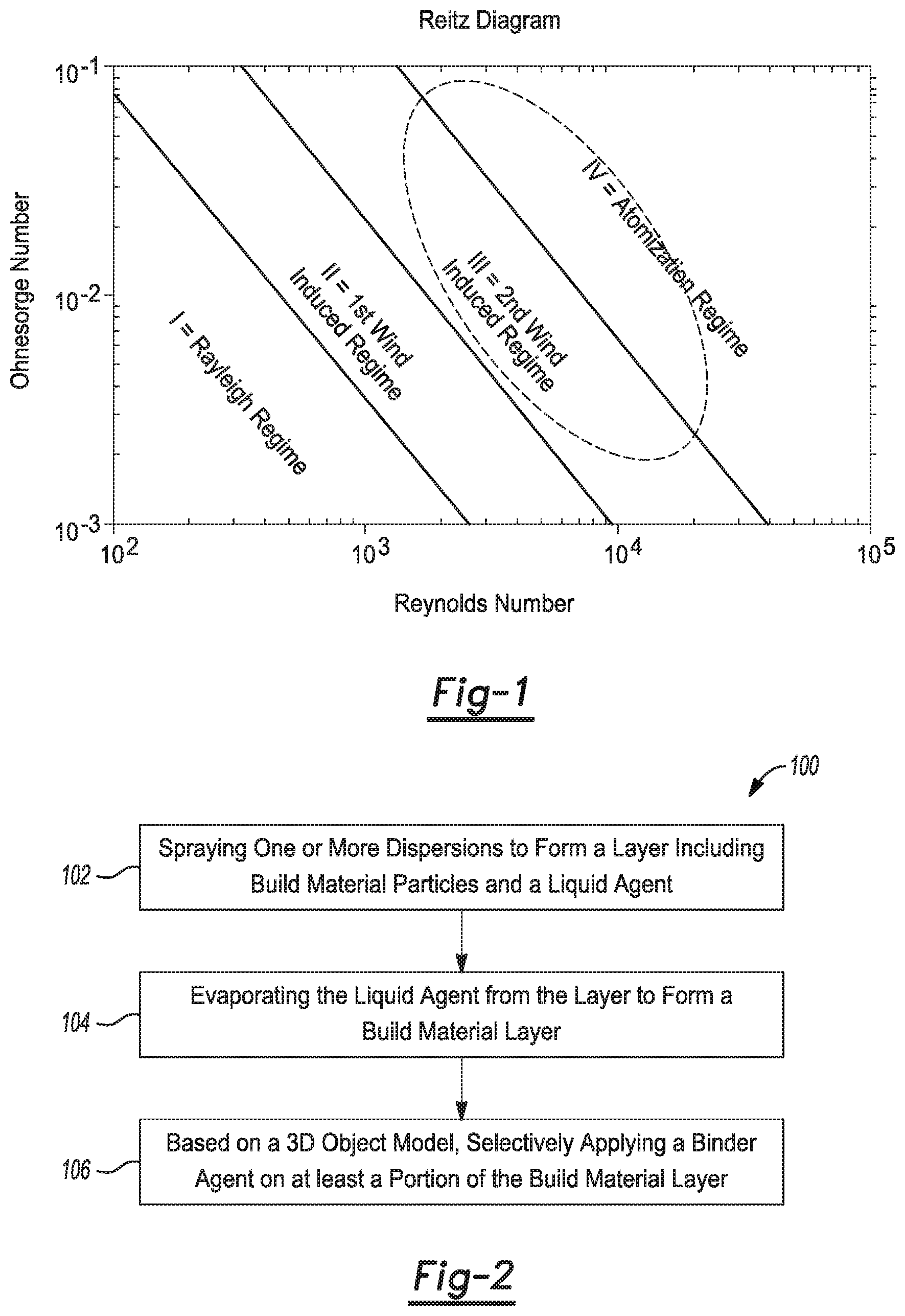 Patent US11787108 — Three-dimensional printing — Figure 1