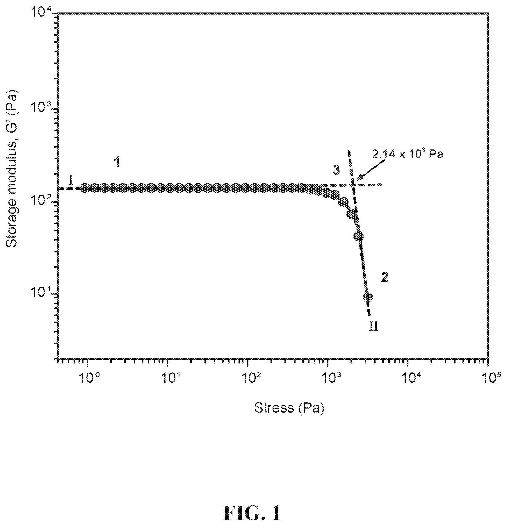 Patent US11787109 — 3-d structures having high temperature stability and improved microporosity — Figure 1