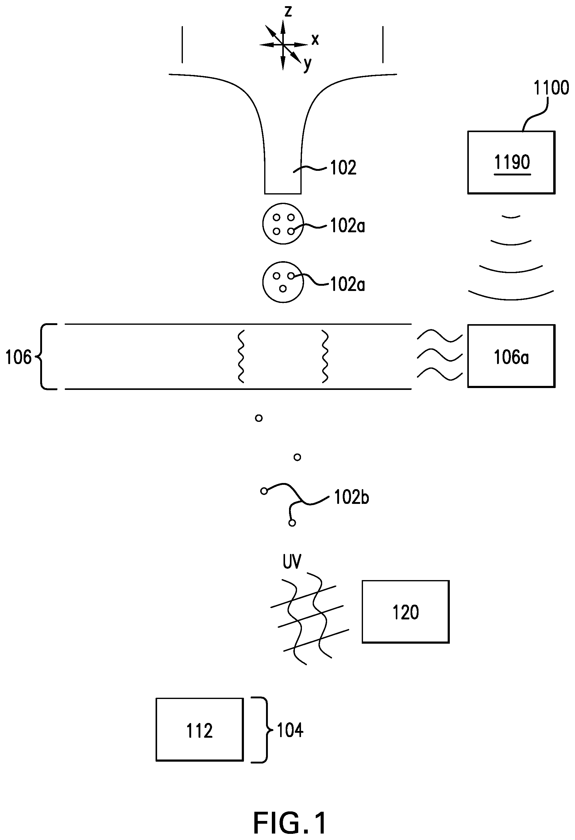 Patent US11787118 — Apparatus, system and method of additive manufacturing using ultra-fine jetted material — Figure 1