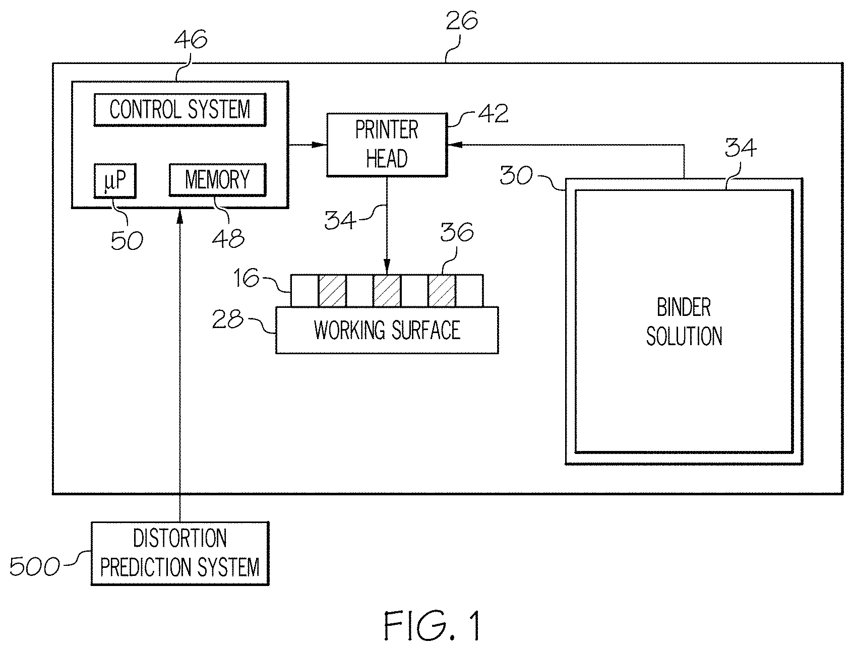 Patent US11787120 — Systems and method for predicting distortion of green body parts during sintering — Figure 1