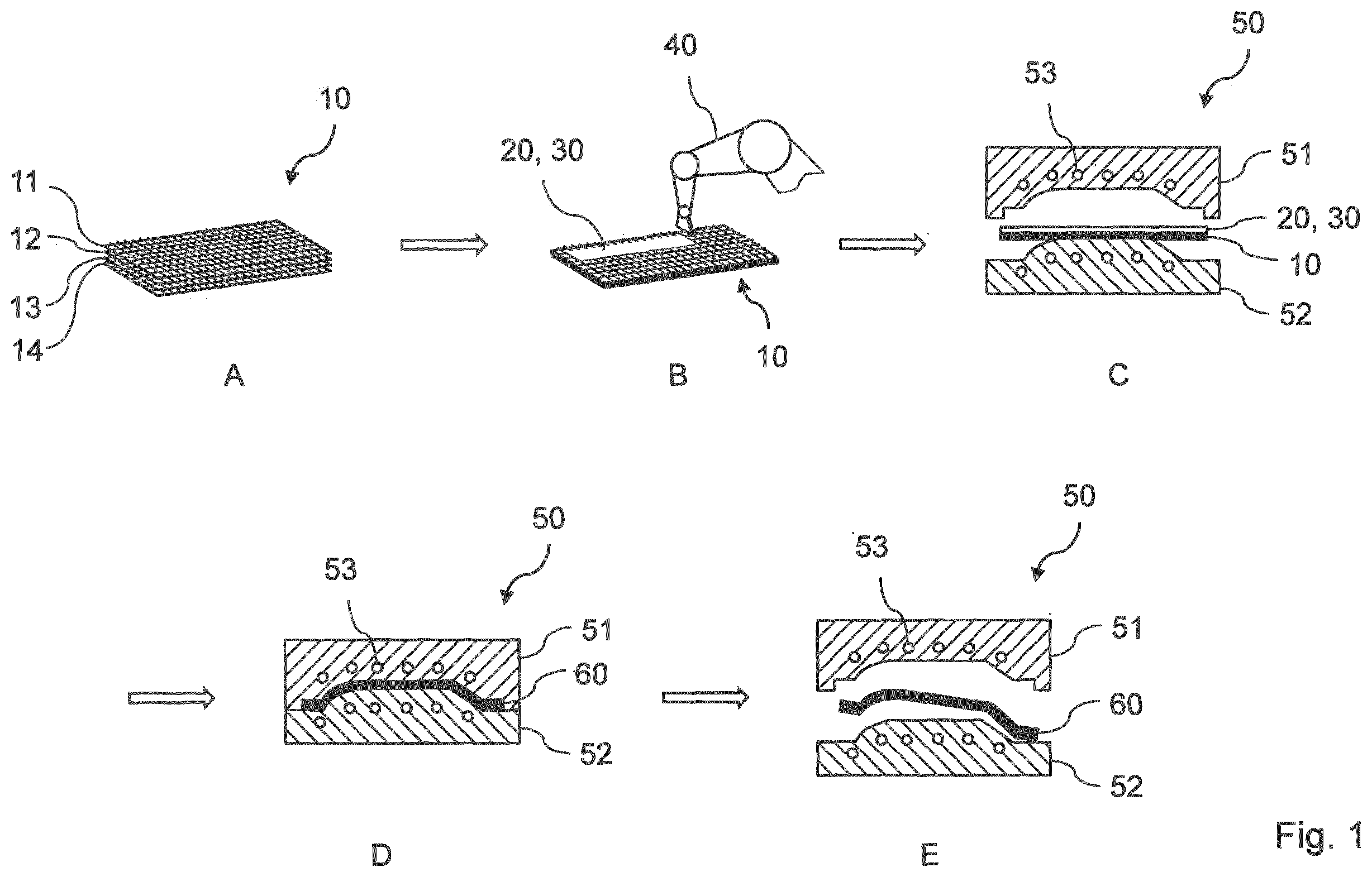 Patent US11787128 — Method for producing a fiber-reinforced plastic outer skin component for a vehicle, and fiber-reinforced plastic outer skin component — Figure 1