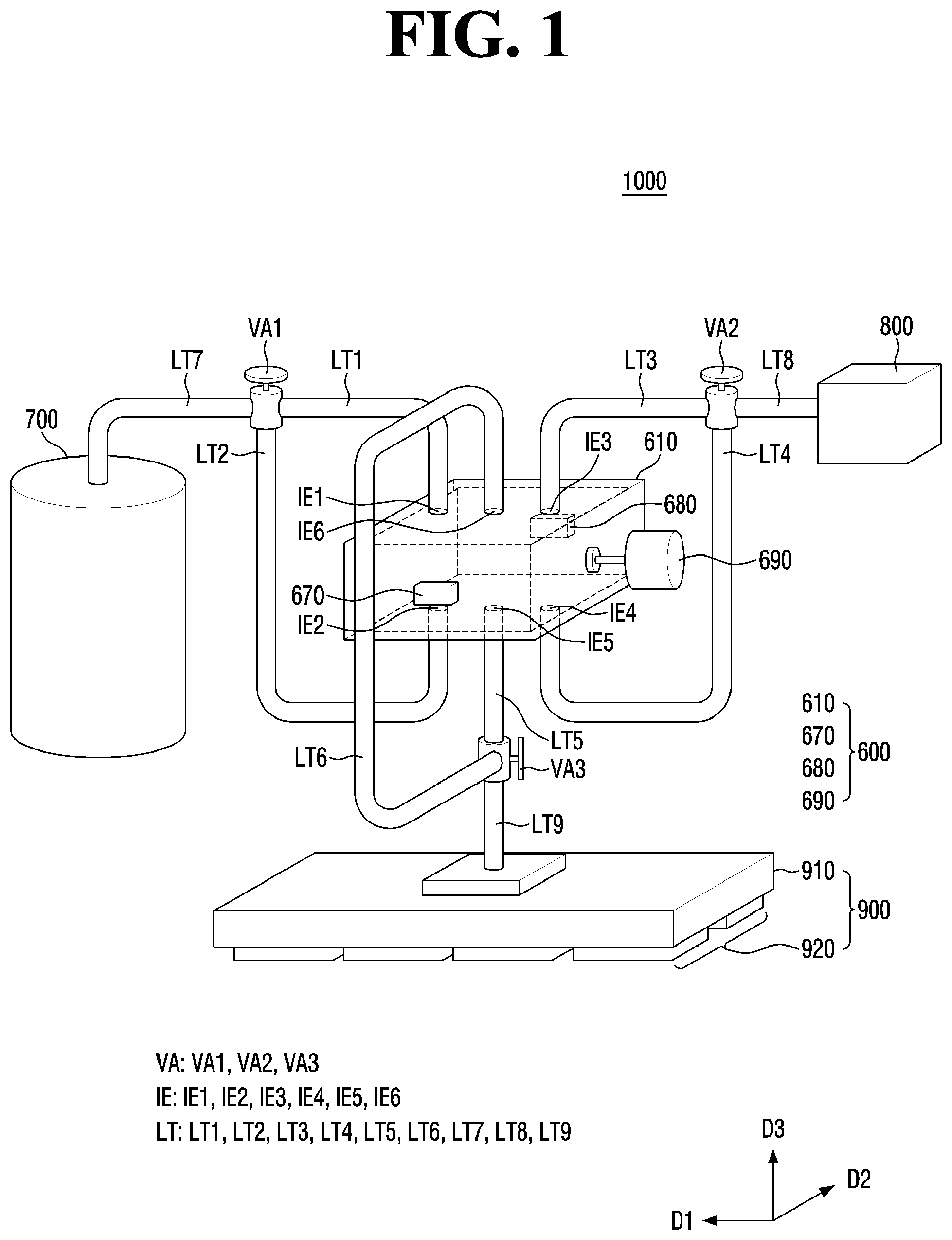 Patent US11787190 — Inkjet printing device, ink ejecting method, and method for manufacturing display device — Figure 1