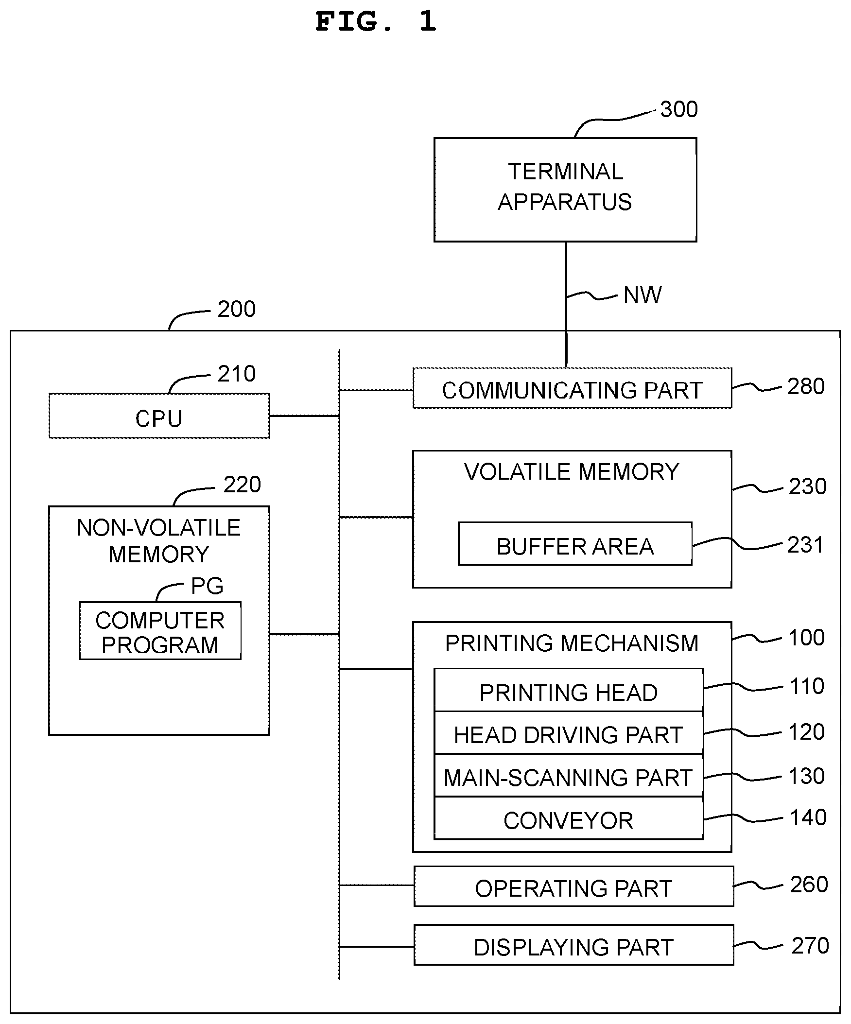 Patent US11787204 — Printer and non-transitory computer-readable medium storing program — Figure 1