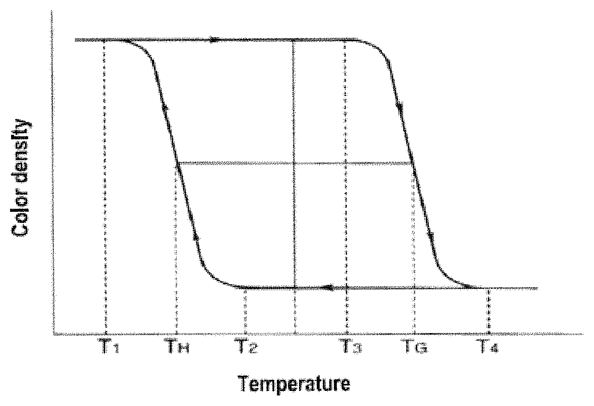 Patent US11787226 — Eraser tool containing polyetheramine — Figure 1