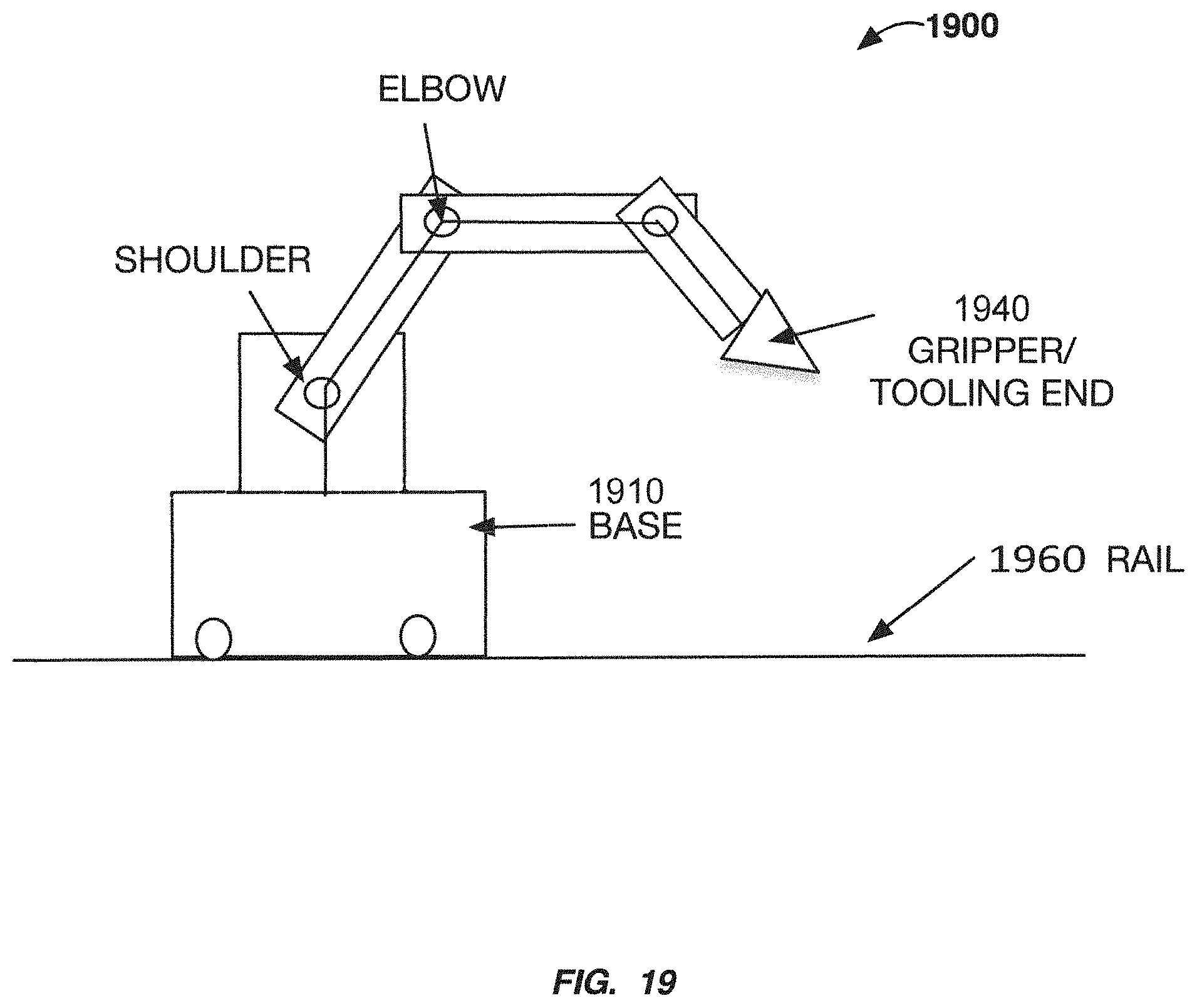 Patent US11787234 Figure 19 – Automated removal and replacement of vehicle wheels and tires