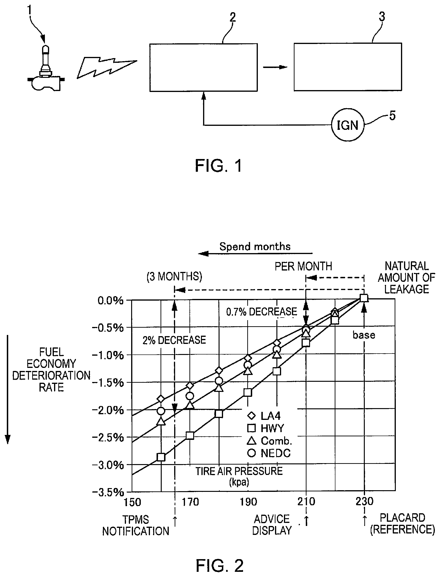 Patent US11787240 — Tire pressure warning device — Figure 1