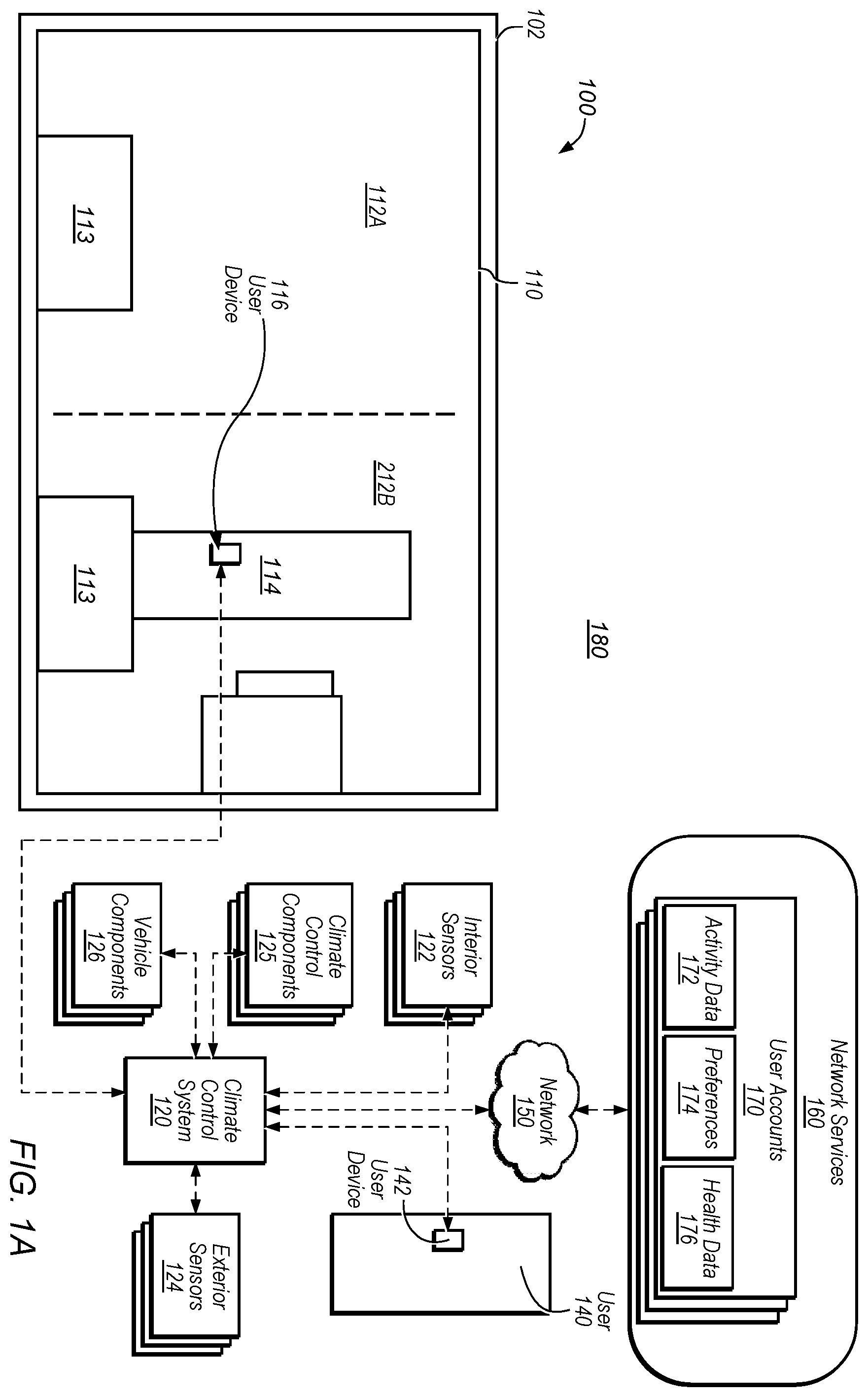 Patent US11787260 Figure 1 – Climate control