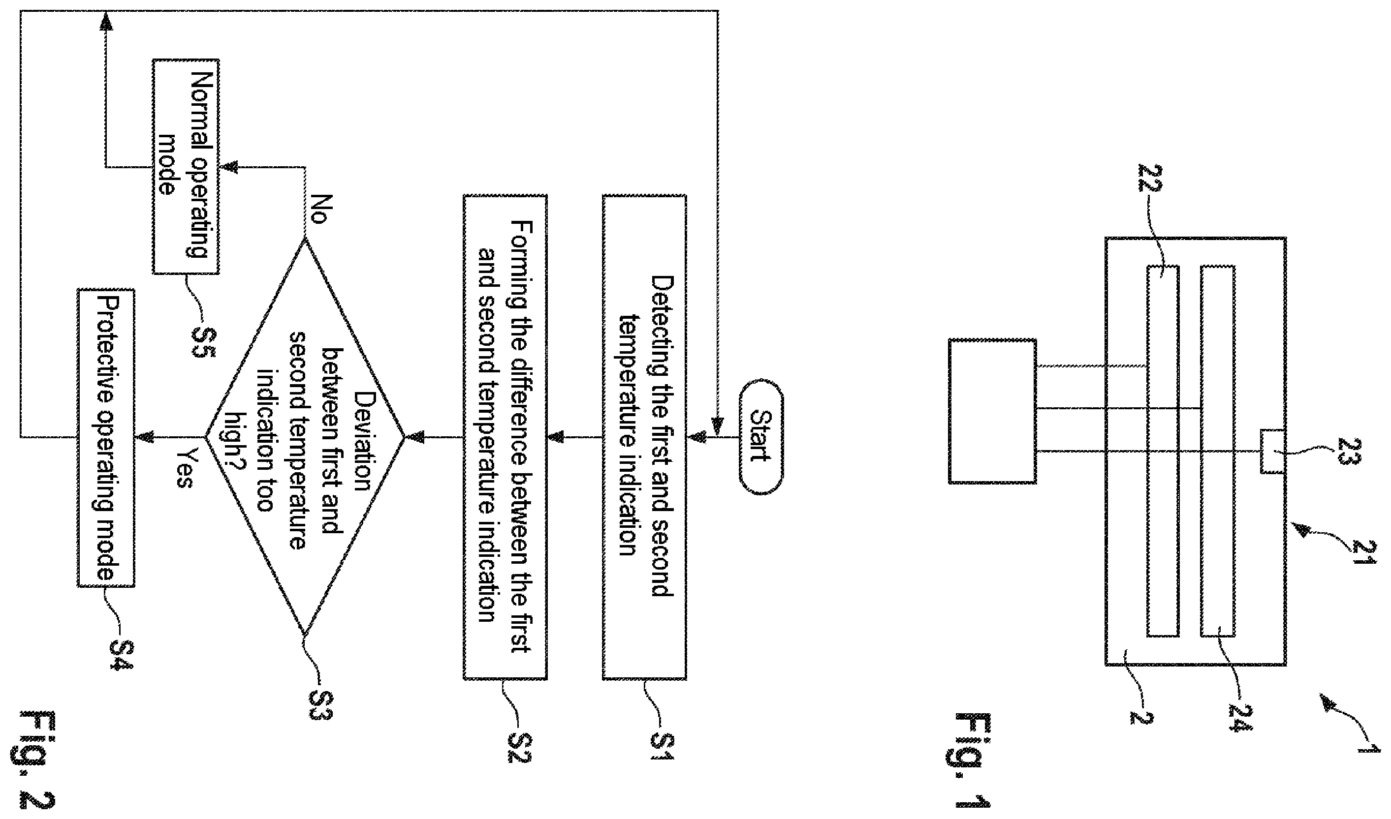 Patent US11787265 Figure 1 – Electrical heating device for motor vehicles