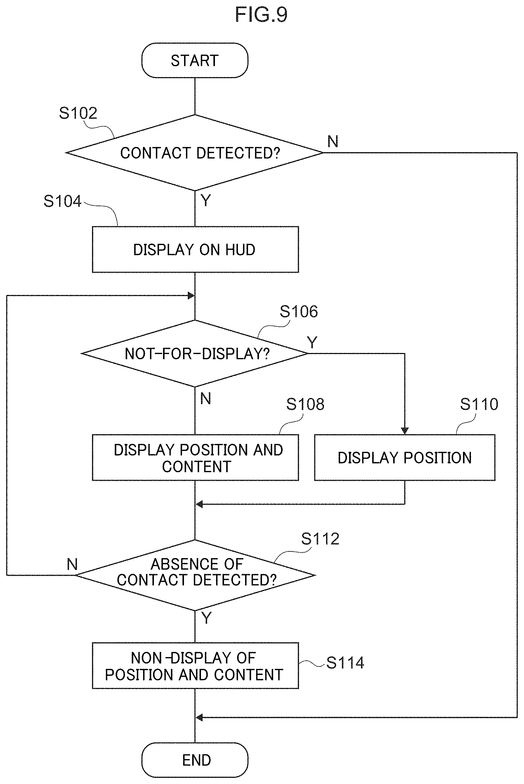 Patent US11787289 Figure 10 – Vehicle input device, vehicle input method, and non-transitory storage medium stored with vehicle input program