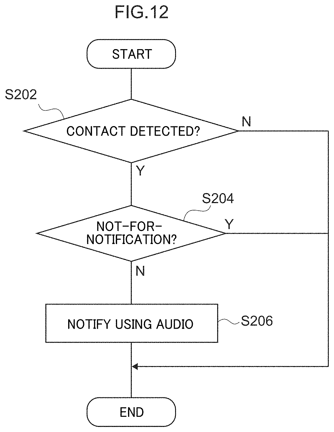 Patent US11787289 Figure 13 – Vehicle input device, vehicle input method, and non-transitory storage medium stored with vehicle input program
