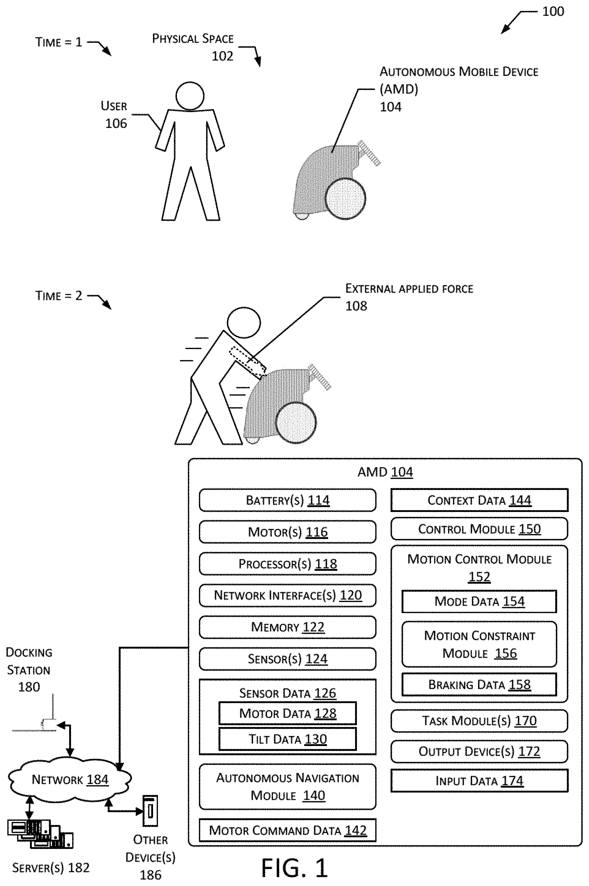 Patent US11787294 Figure 1 – System to facilitate control of autonomous mobile device by external force