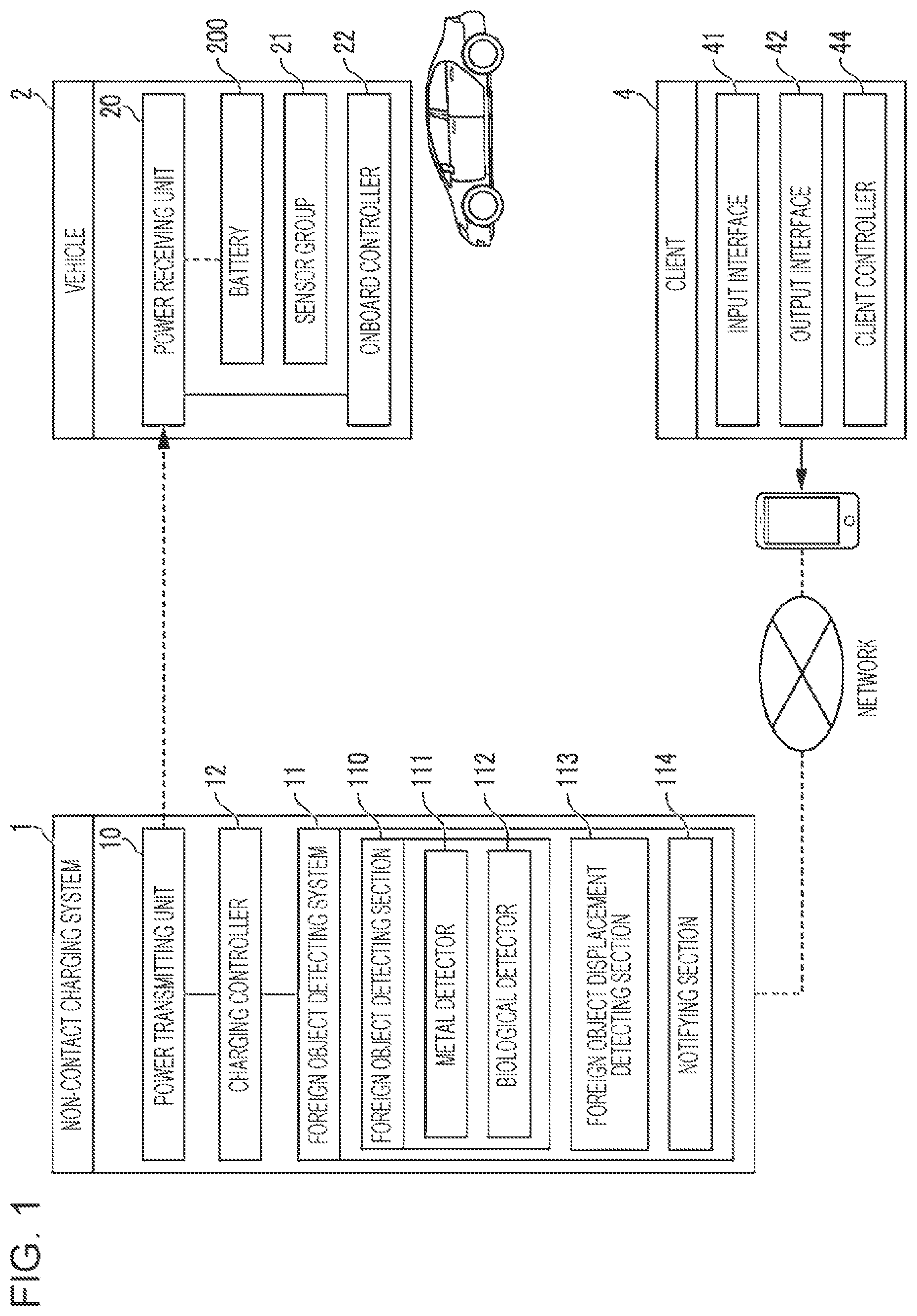 Patent US11787295 Figure 1 – Foreign object detecting system and non-contact charging system