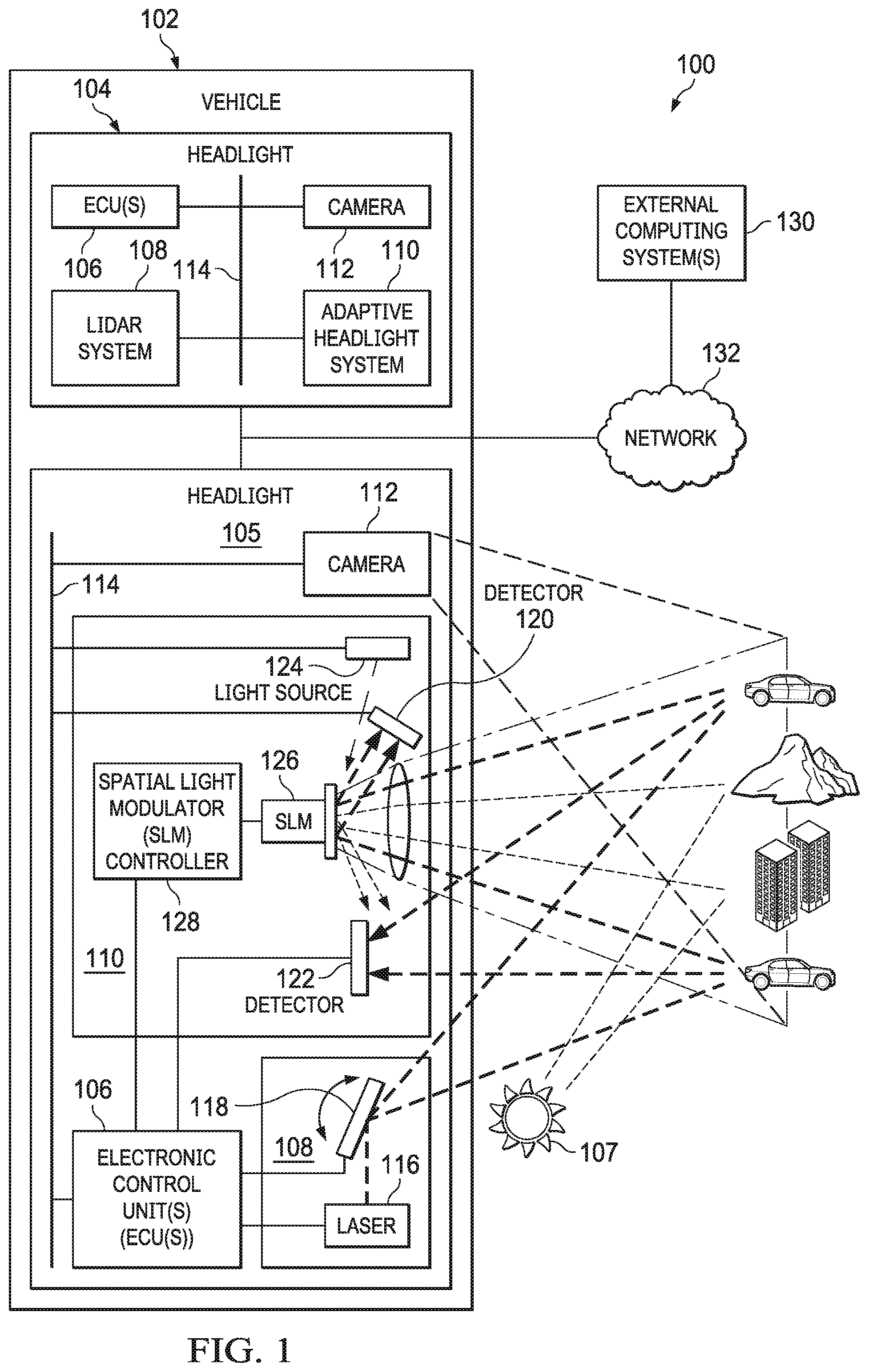 Patent US11787331 — Adaptive vehicle headlight — Figure 1