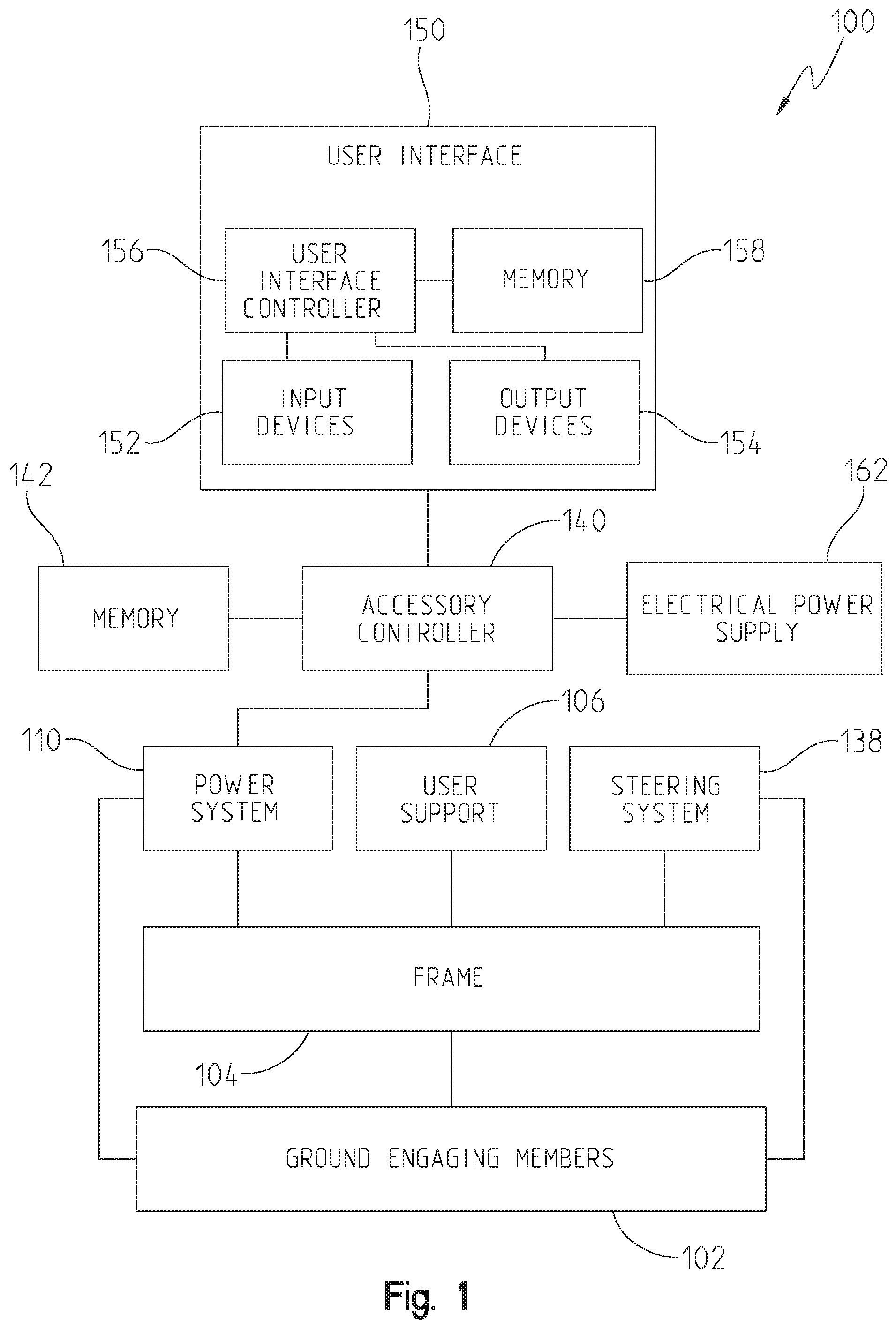 Patent US11787354 — Managing recreational vehicles and accessories — Figure 1