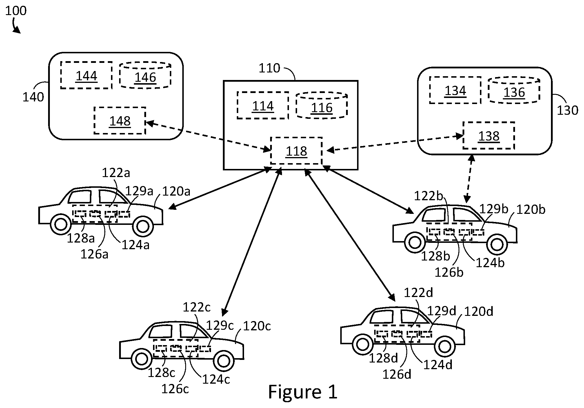 Patent US11787367 — Systems for shared vehicle access — Figure 1