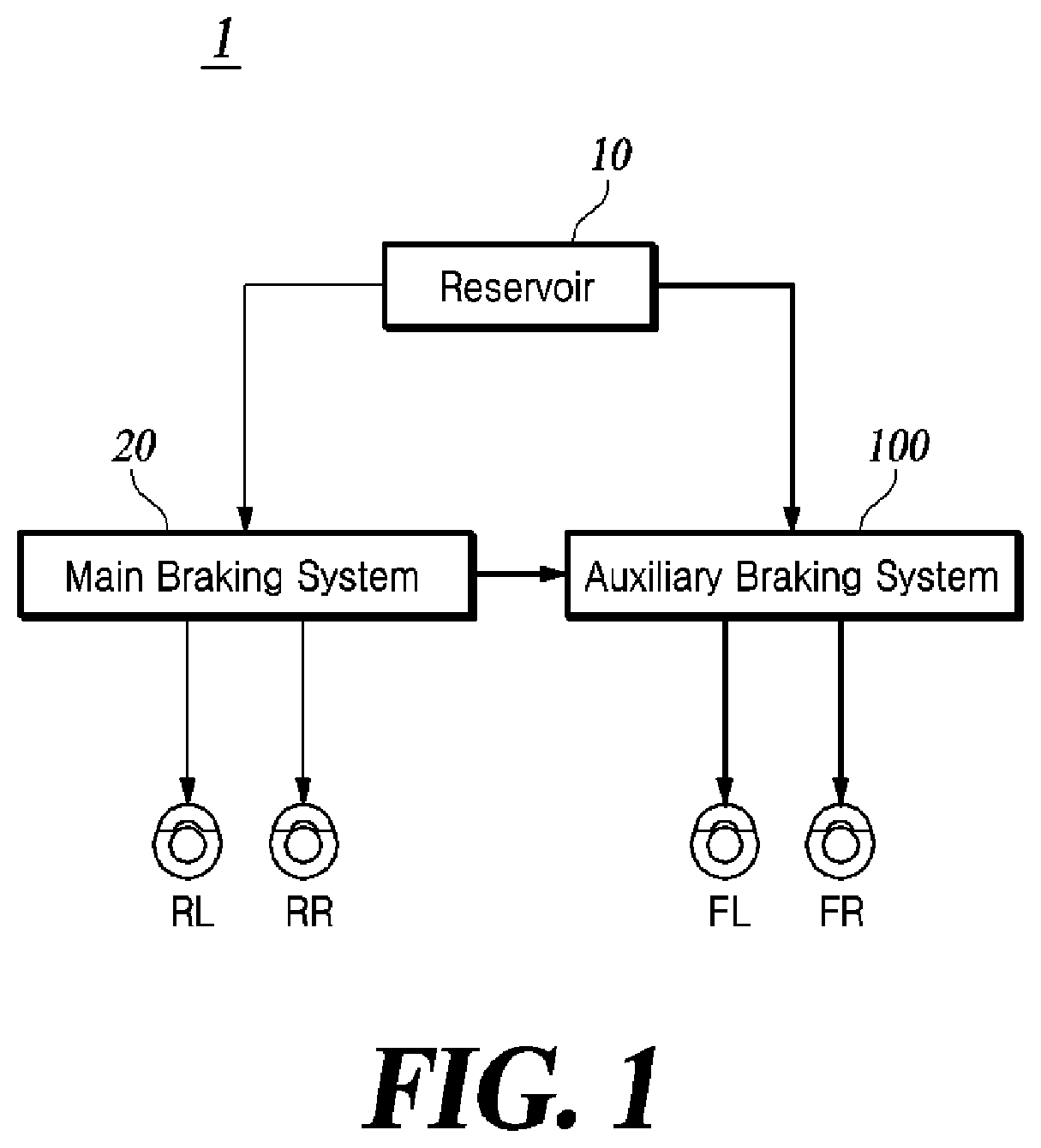 Patent US11787377 — Method and apparatus for controlling electric hydraulic brake — Figure 1