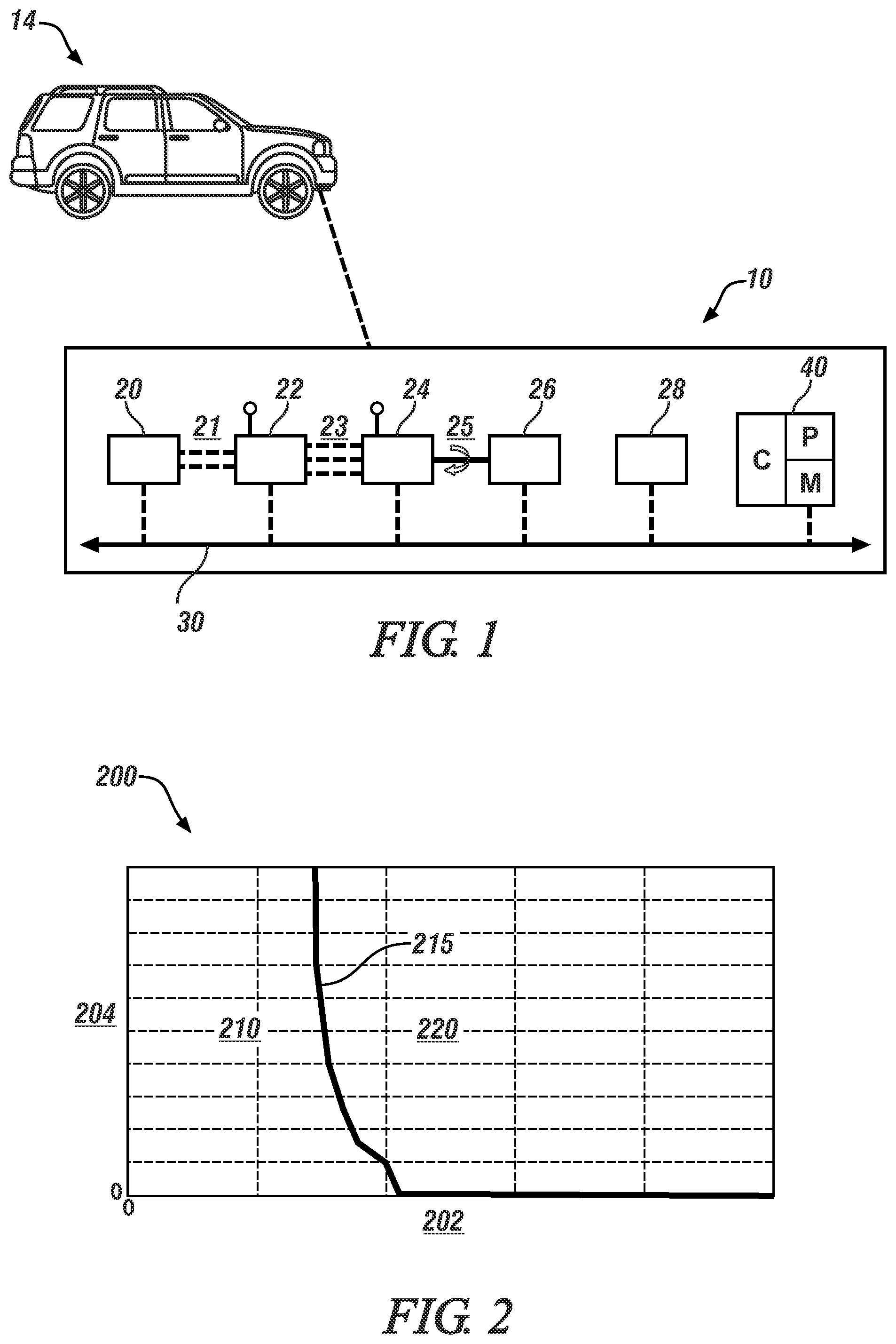 Patent US11787384 — Electric drive system and method — Figure 1