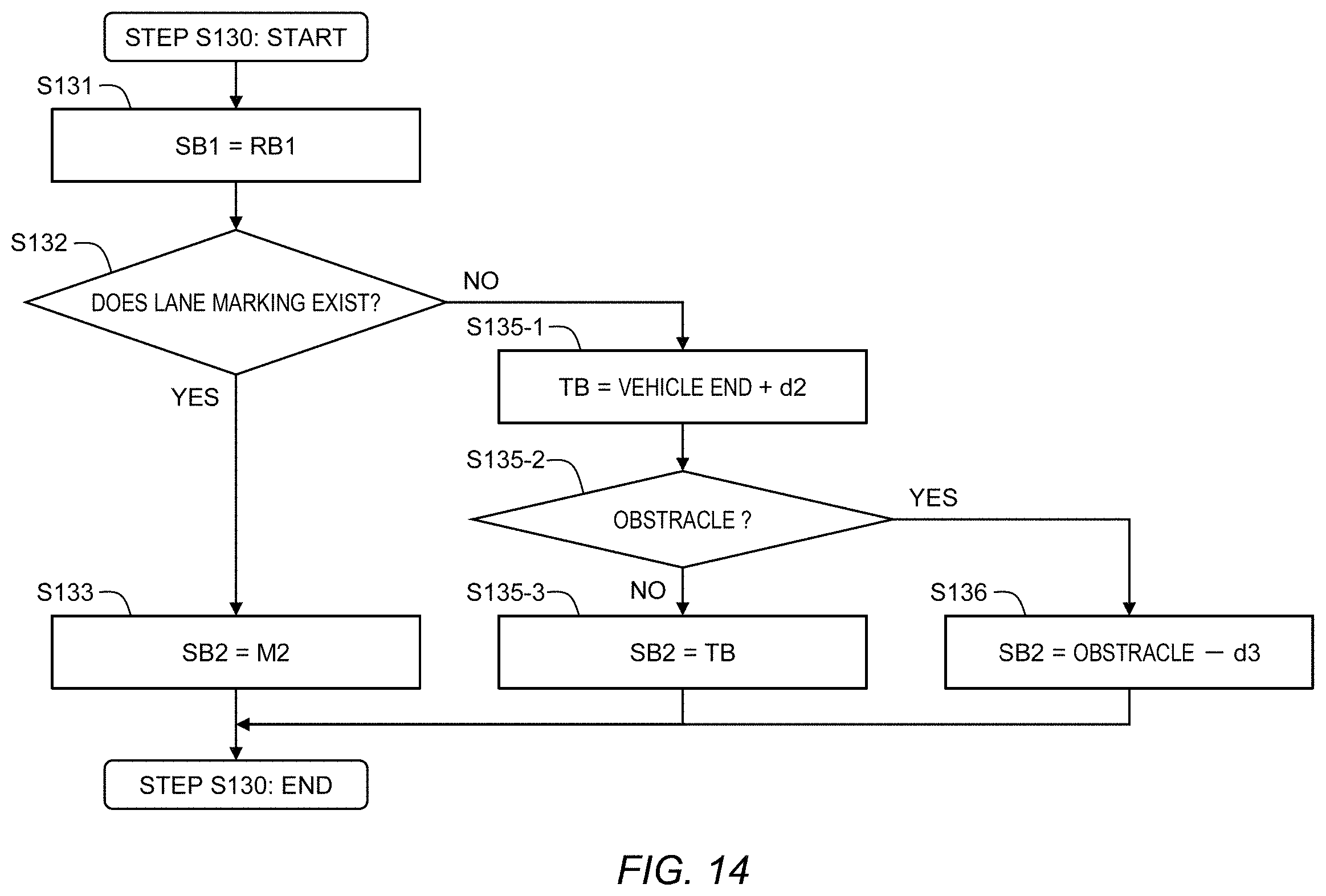 Patent US11787398 Figure 14 – Driving assist system