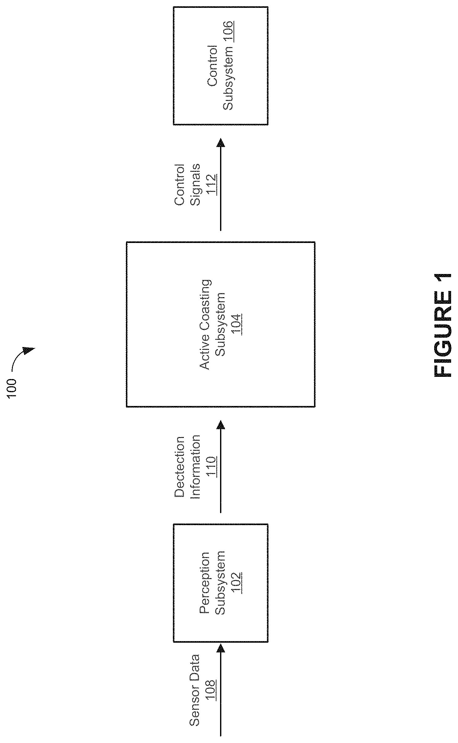 Patent US11787405 — Active coasting in traffic — Figure 1