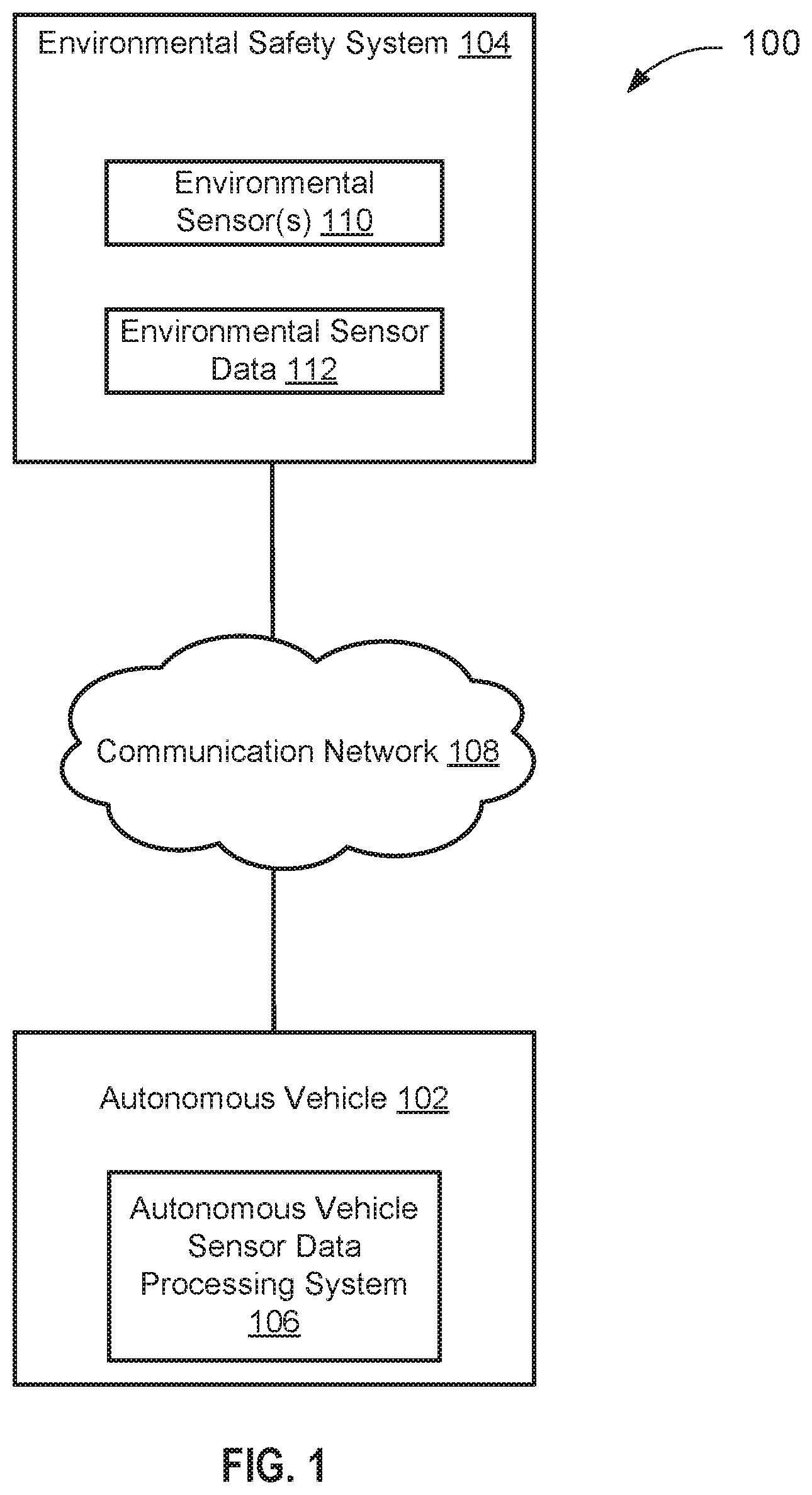 Patent US11787407 — System and method for sensing vehicles and street — Figure 1