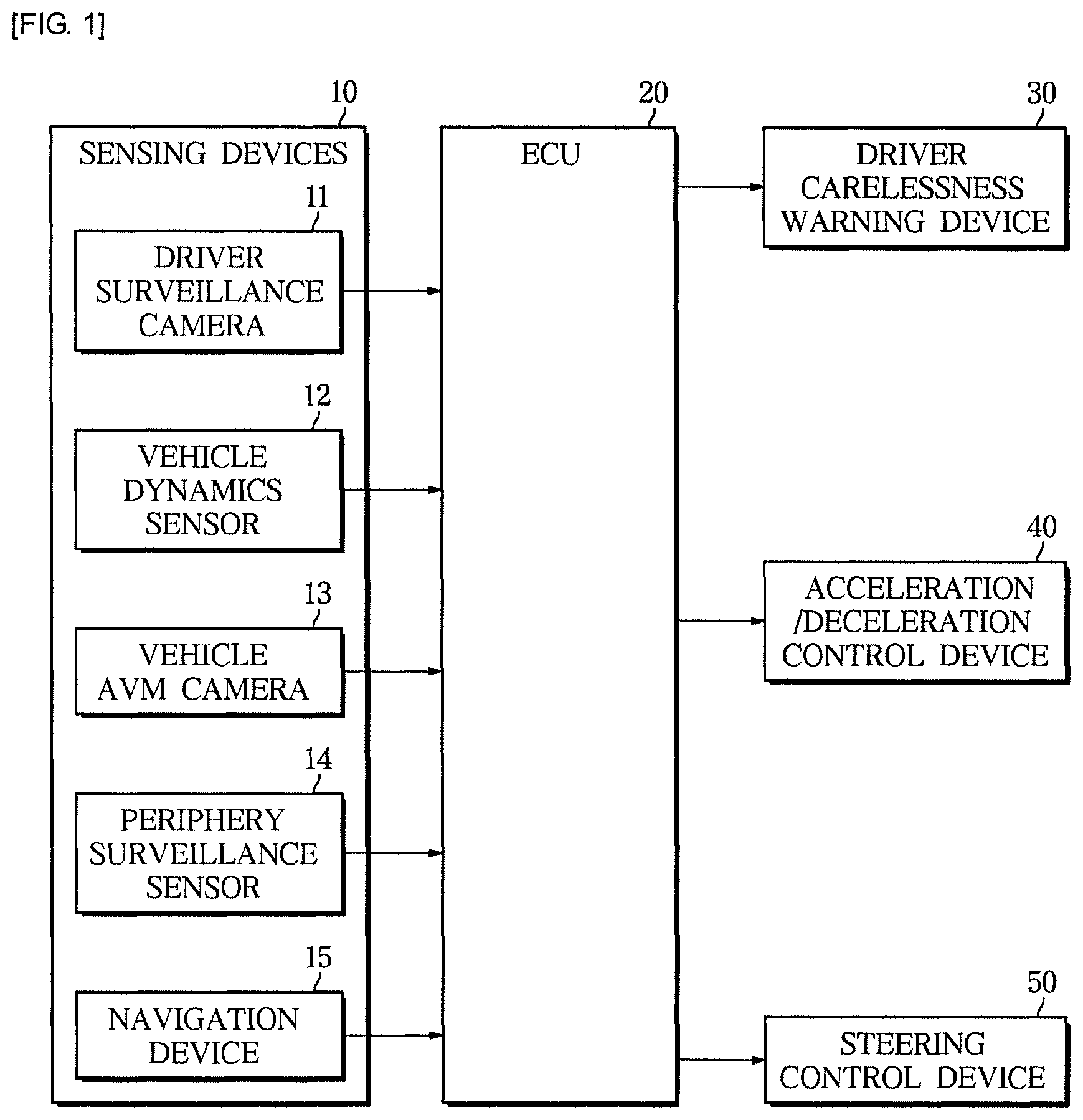 Patent US11787408 — System and method for controlling vehicle based on condition of driver — Figure 1